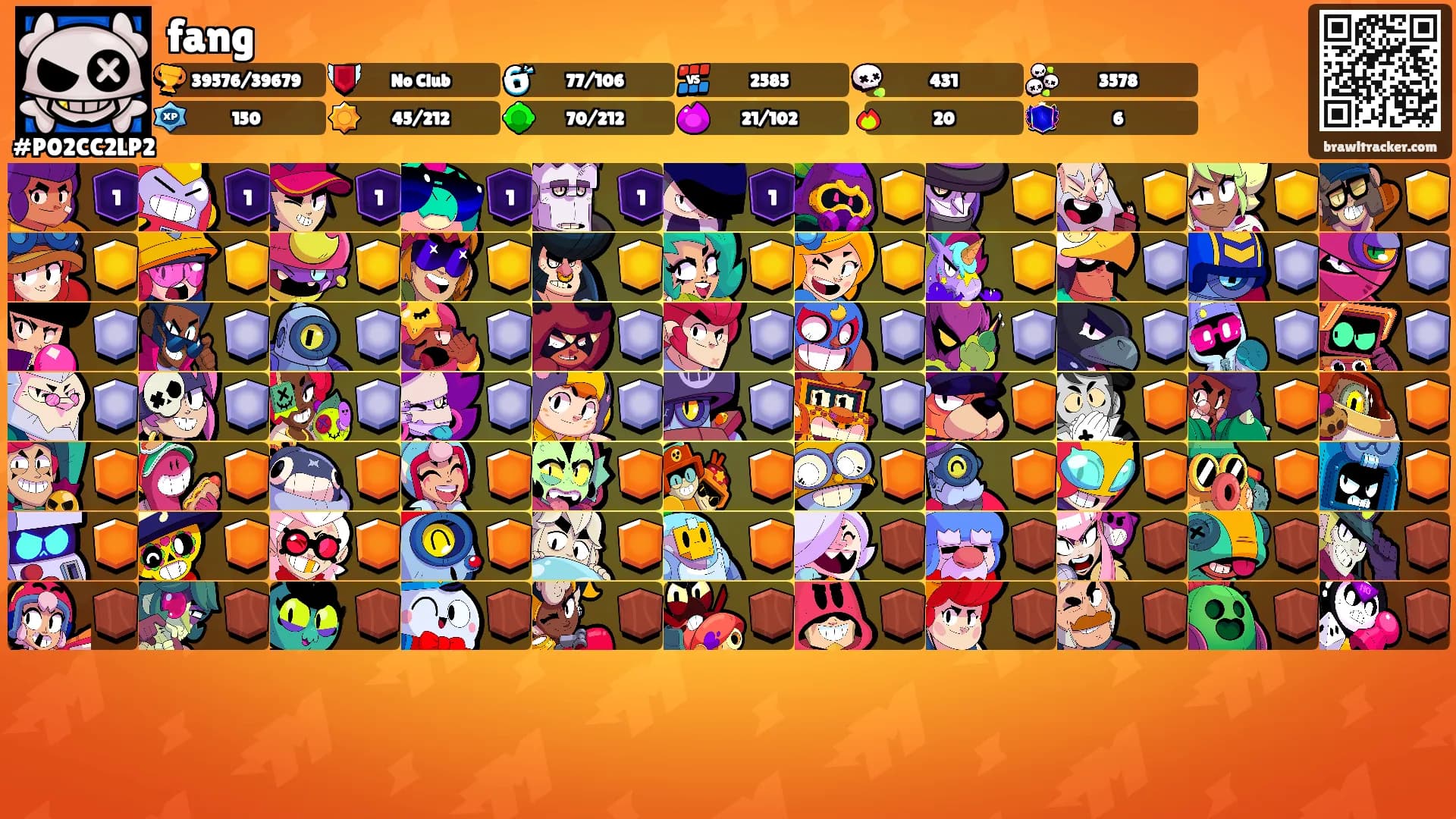 fang's Ranks