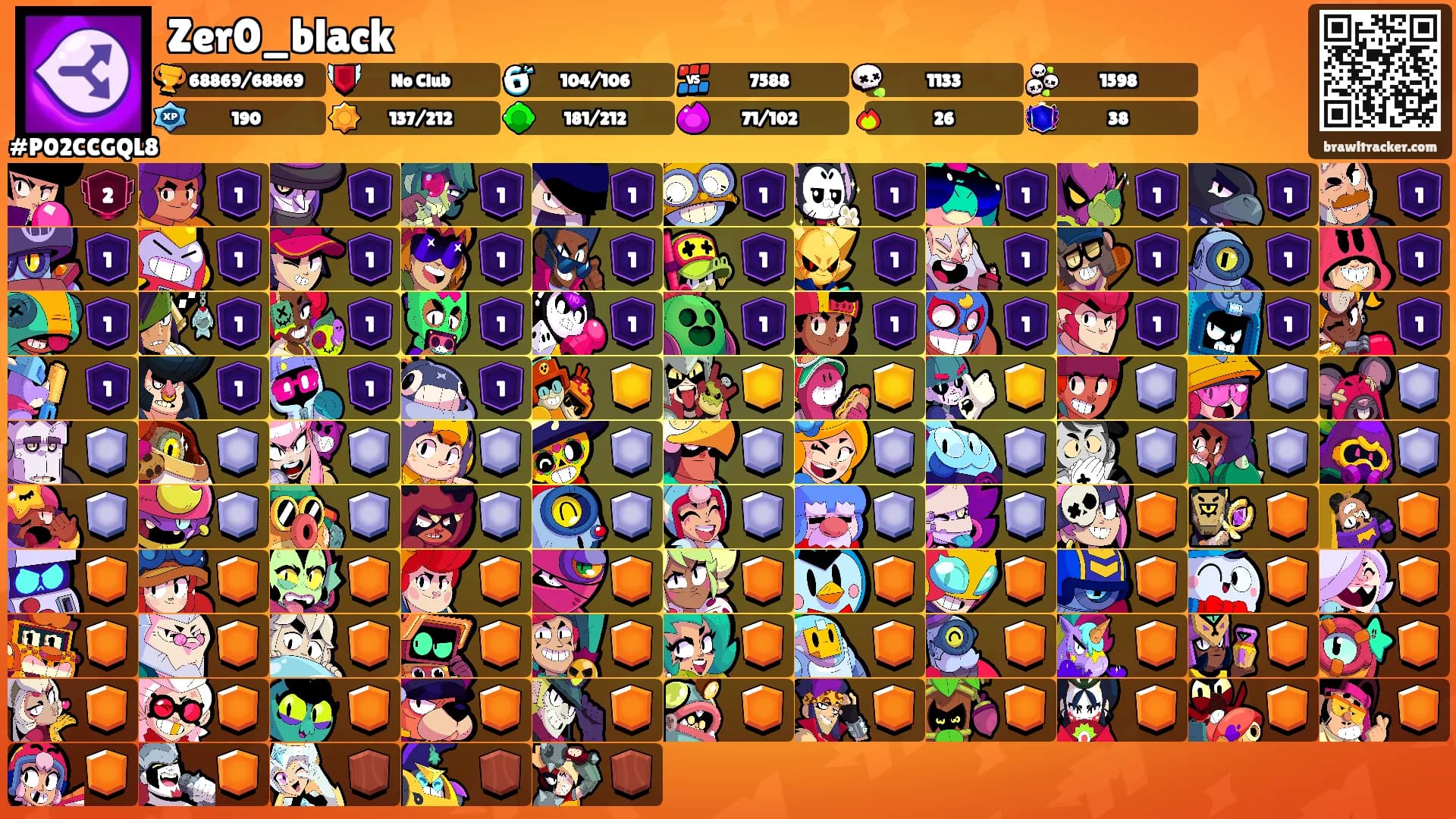 Zer0_black's Ranks