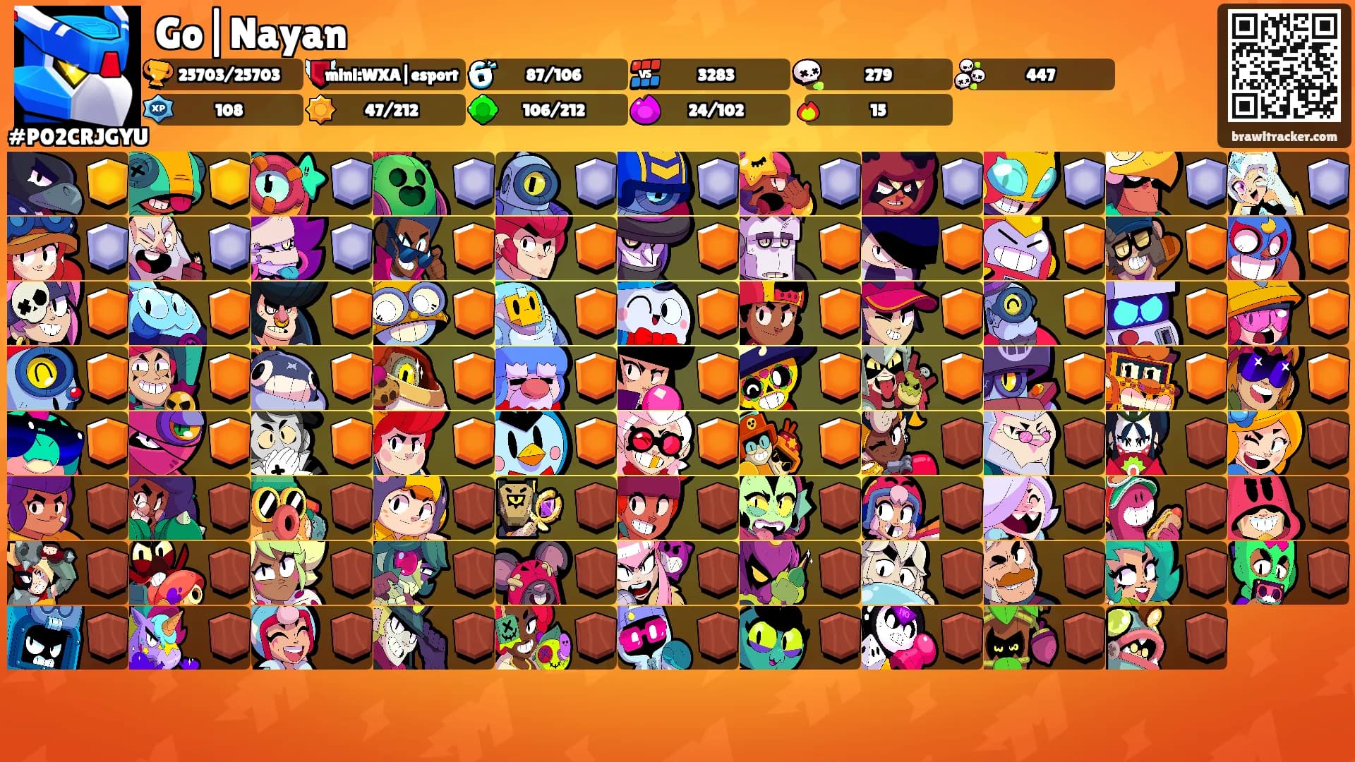 Go|Nayan's Ranks
