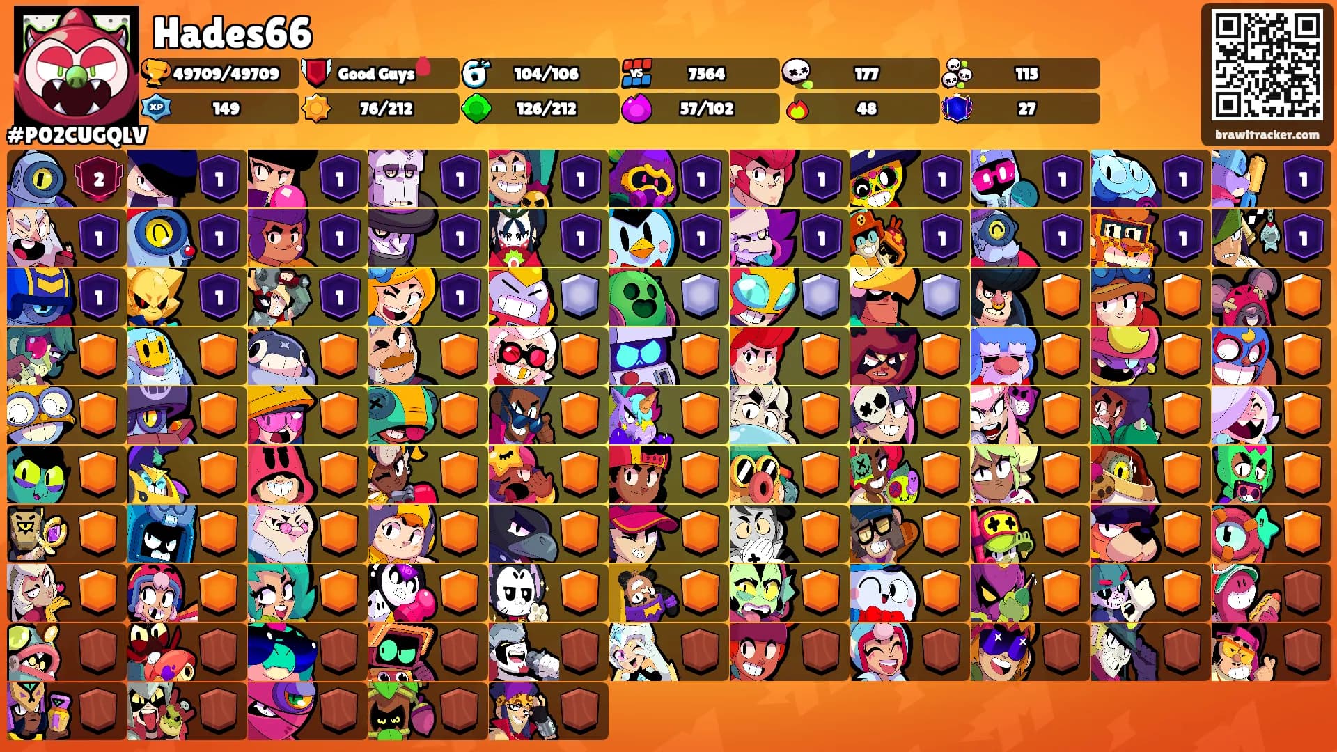Hades66's Ranks