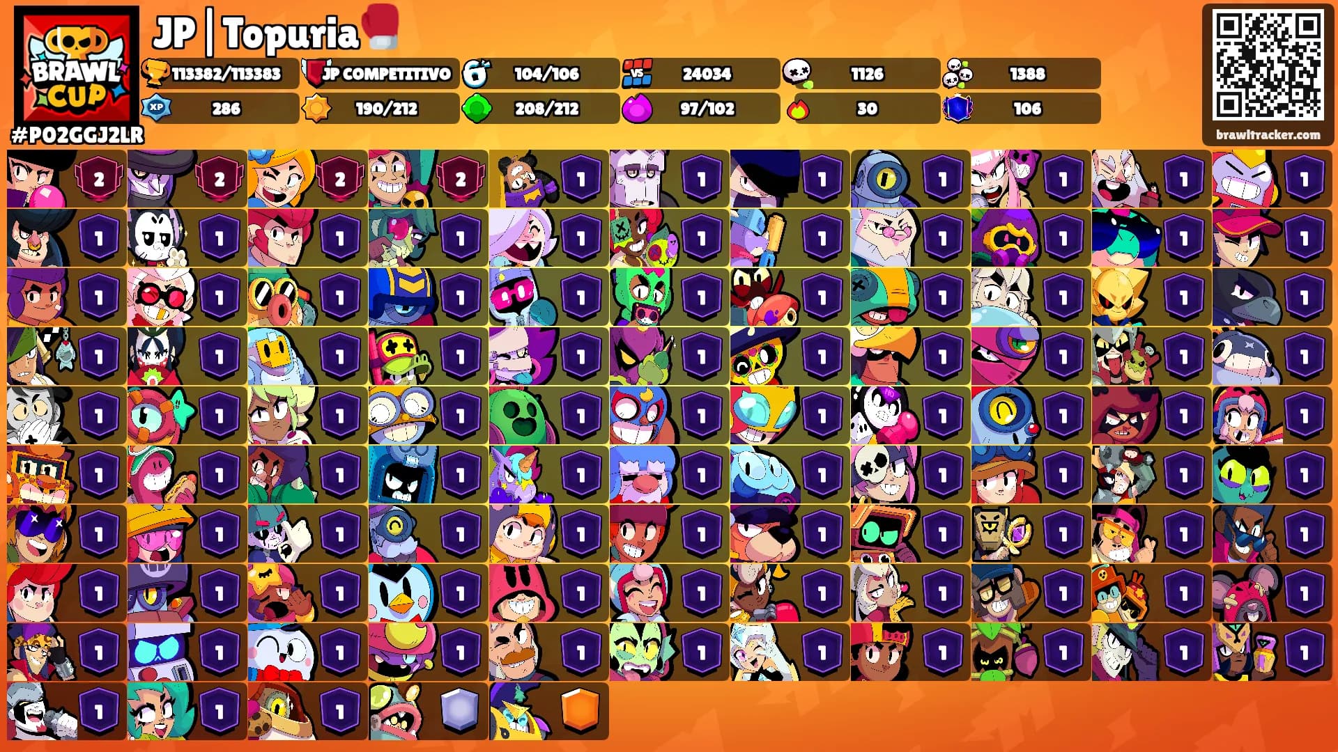 JP|Topuria🥊's Ranks