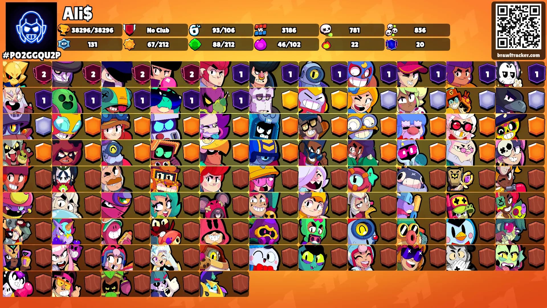 Ali$'s Ranks