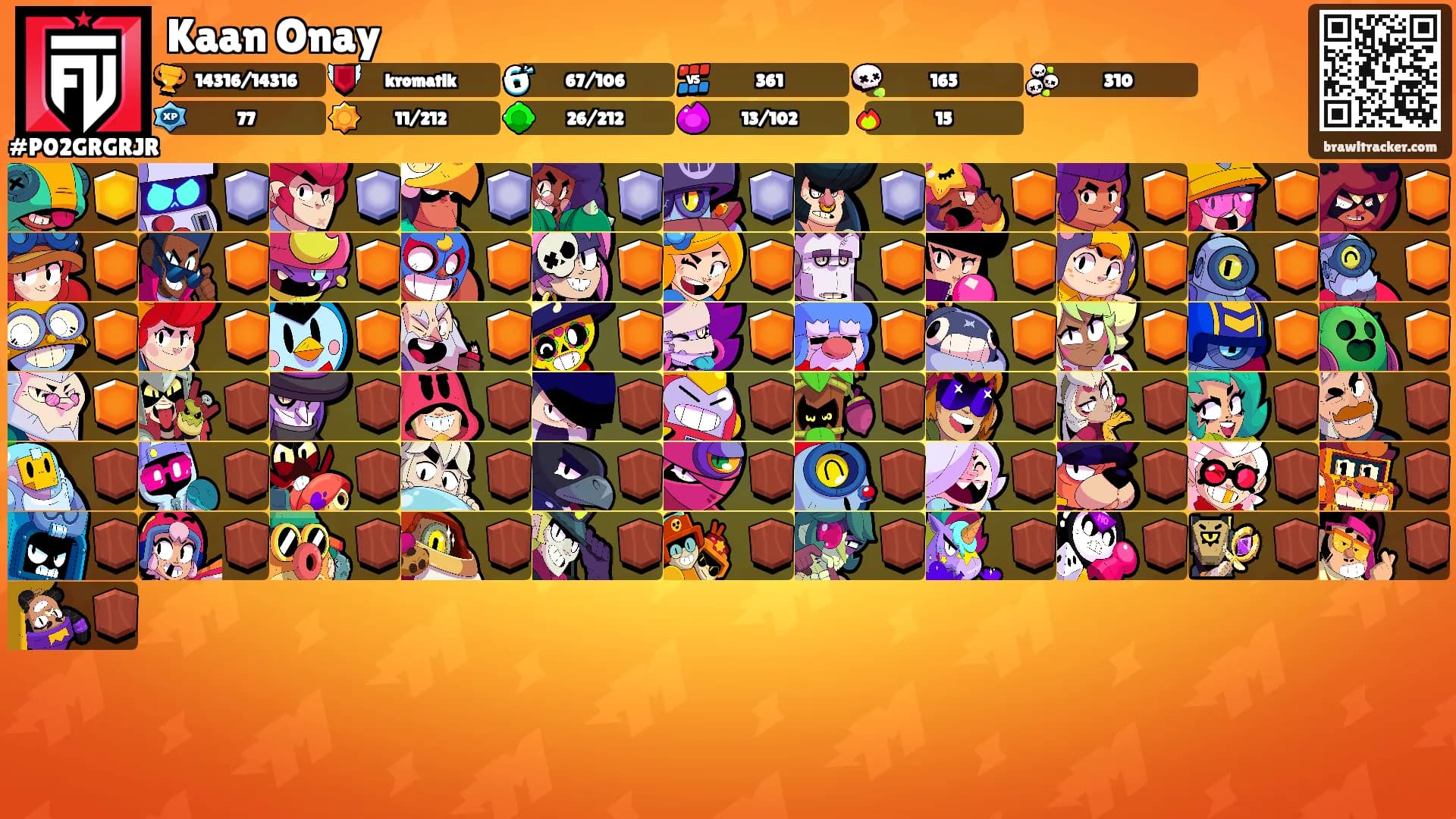 Kaan Onay's Ranks