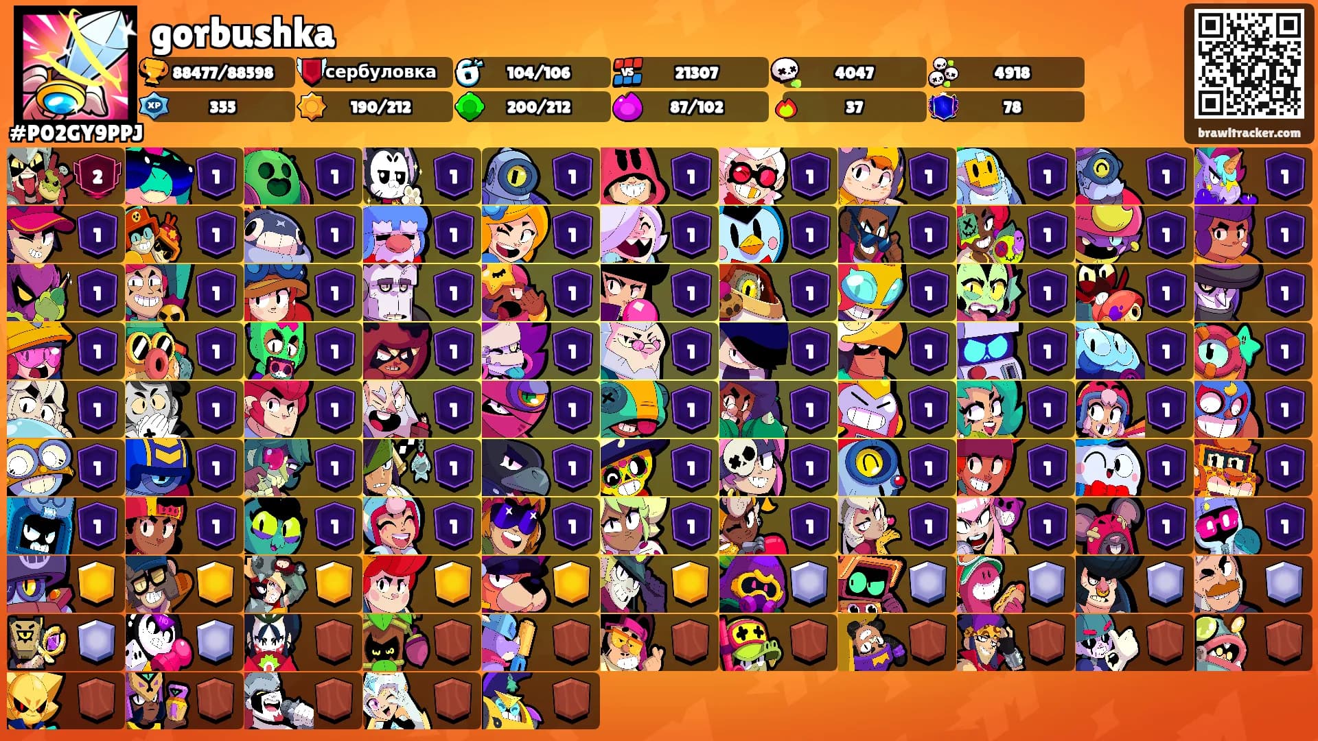 gorbushka's Ranks