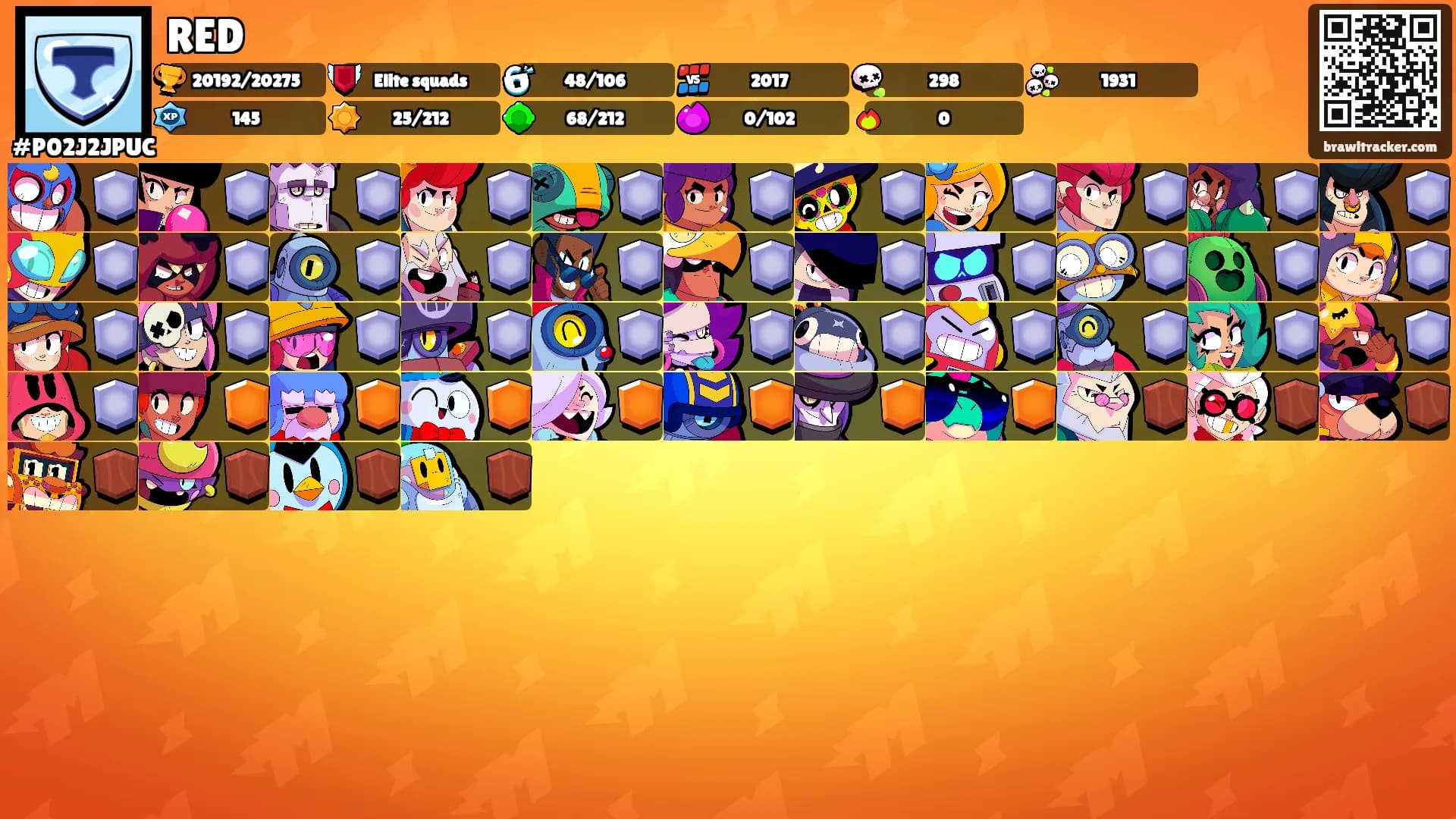 RED's Ranks