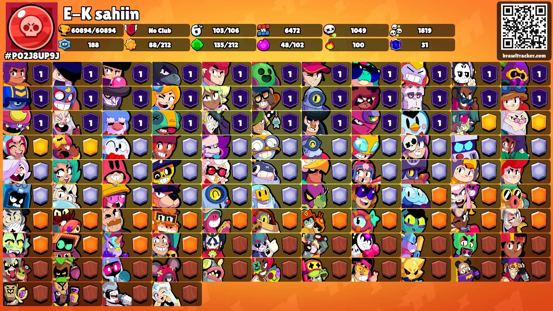 E-K sahiin's Ranks