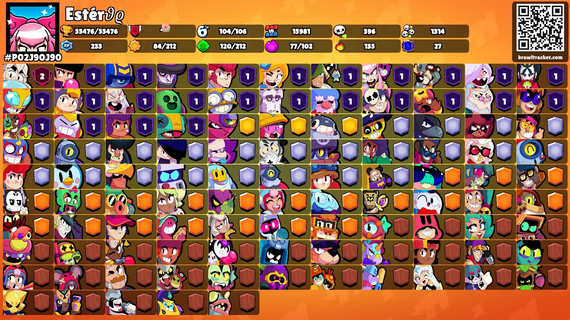 Estér𝜗𝜚's Ranks
