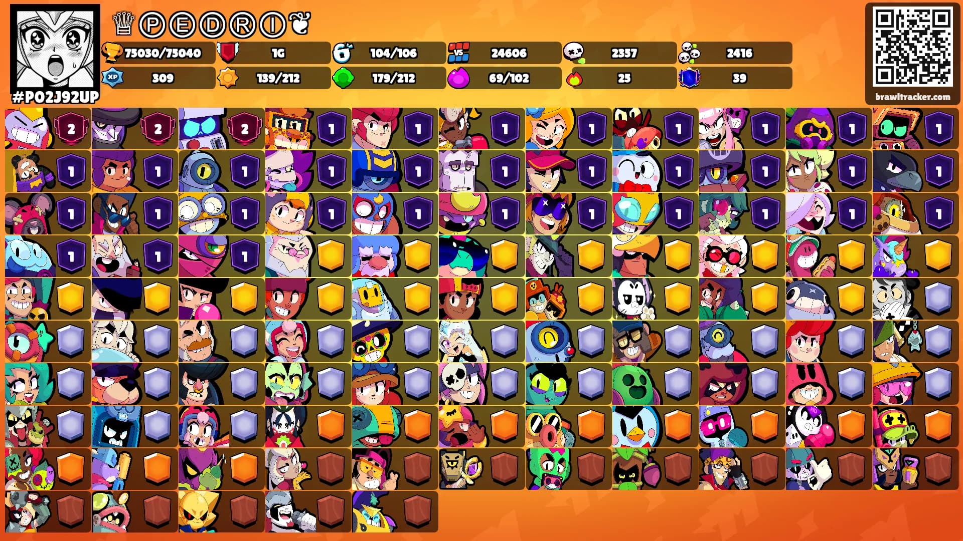 ♕ⓅⒺⒹⓇⒾ❦'s Ranks