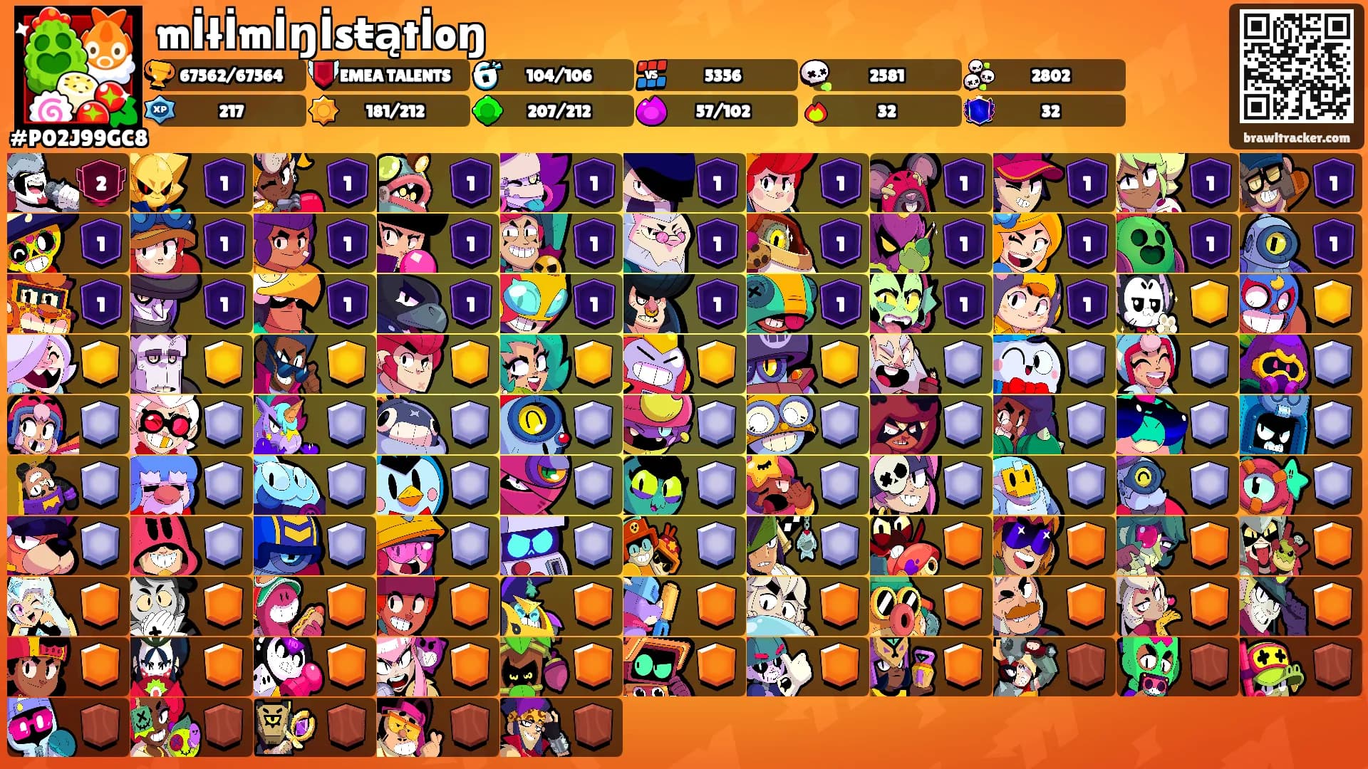 mİłİmİŋİsŧątİoŋ's Ranks