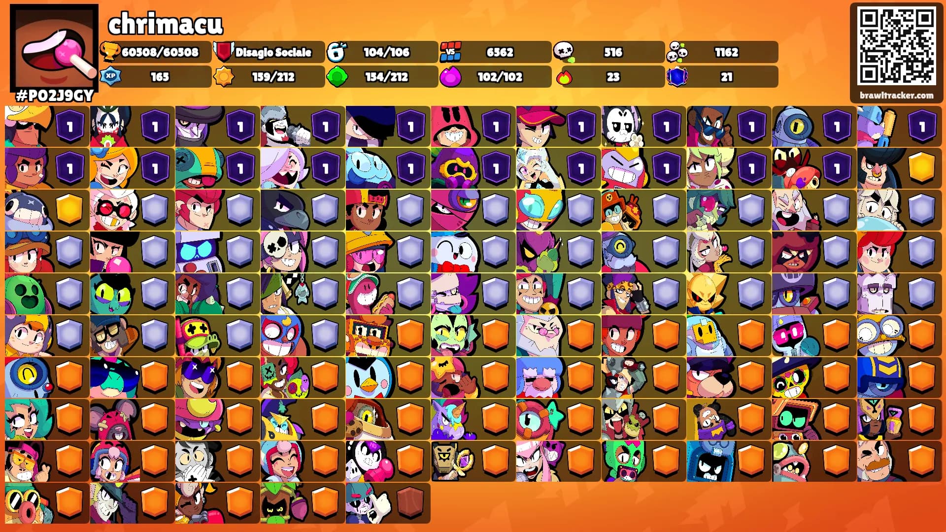 chrimacu's Ranks