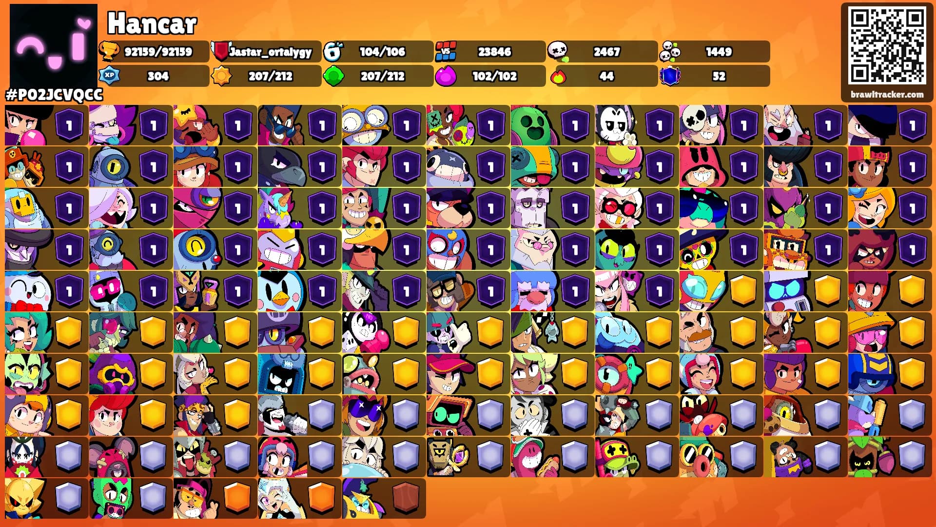 Hancar's Ranks