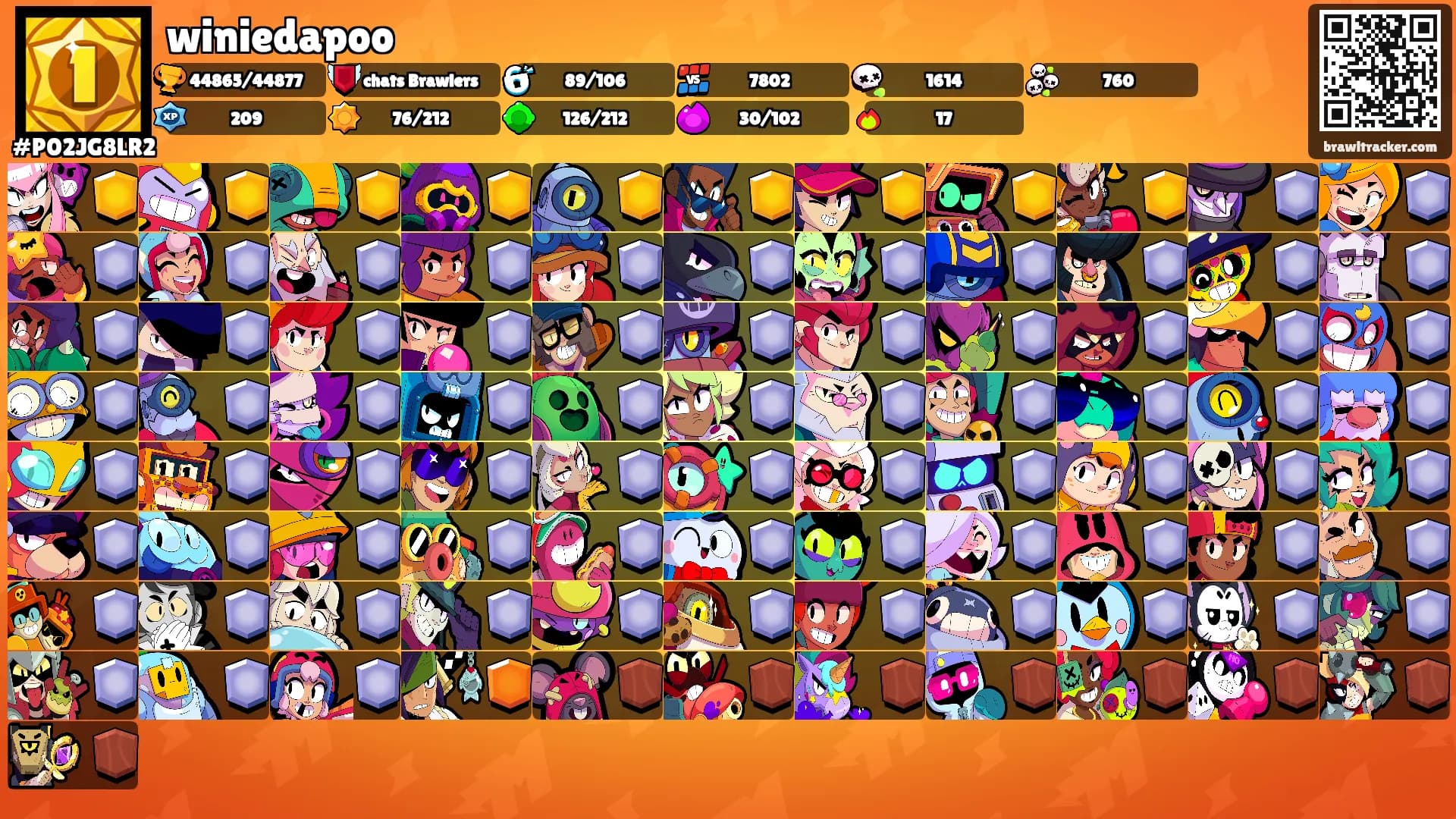 winiedapoo's Ranks