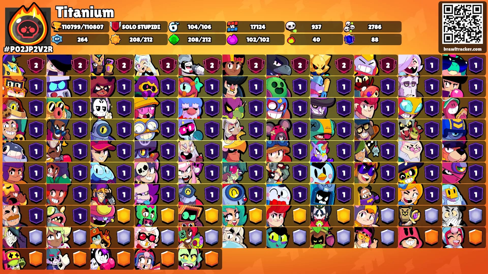 Titanium's Ranks
