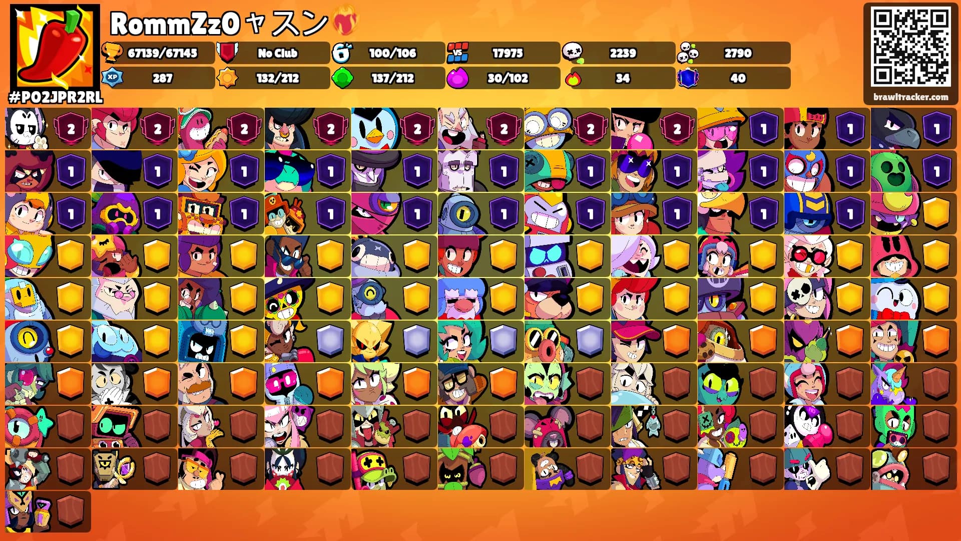 RommZz0ャスン❤️‍🔥's Ranks