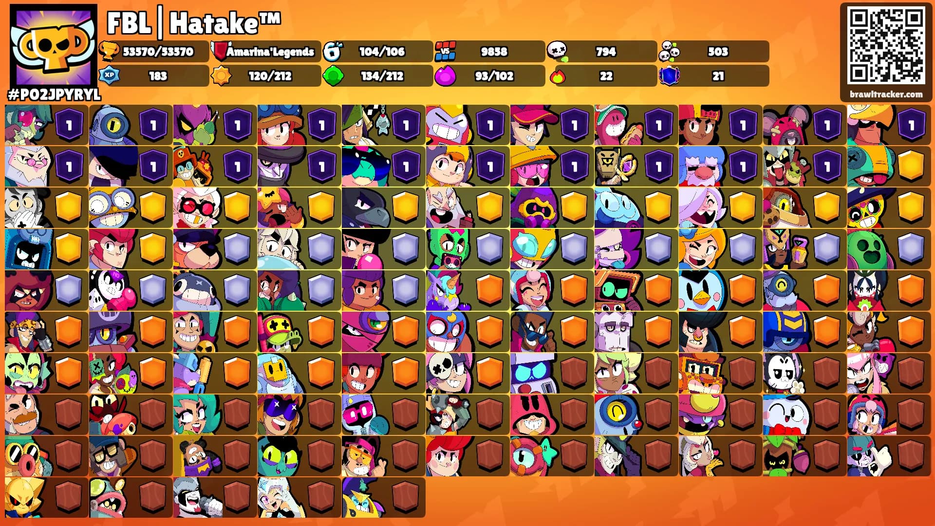 FBL|Hatake™'s Ranks