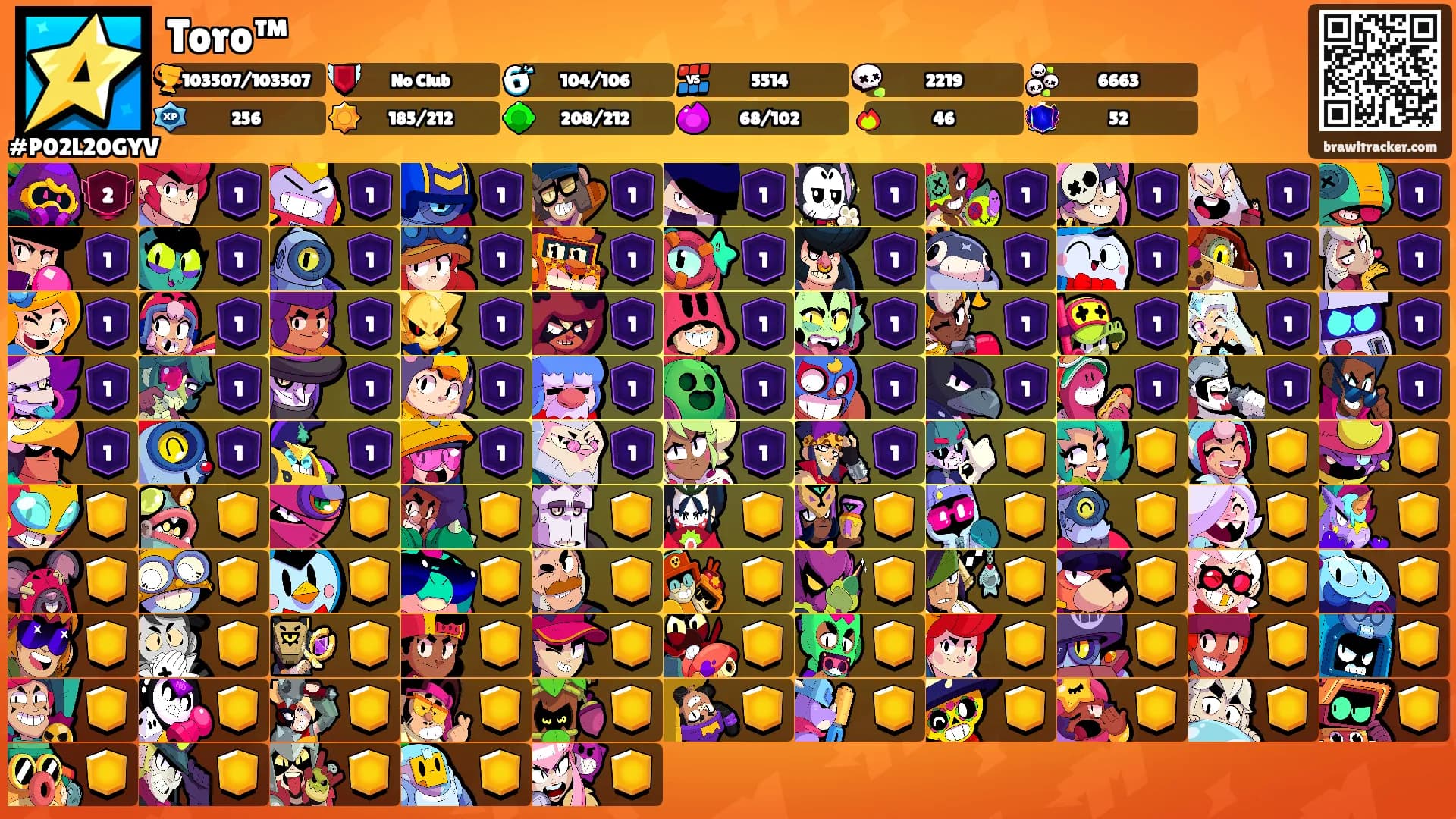 Toro™'s Ranks