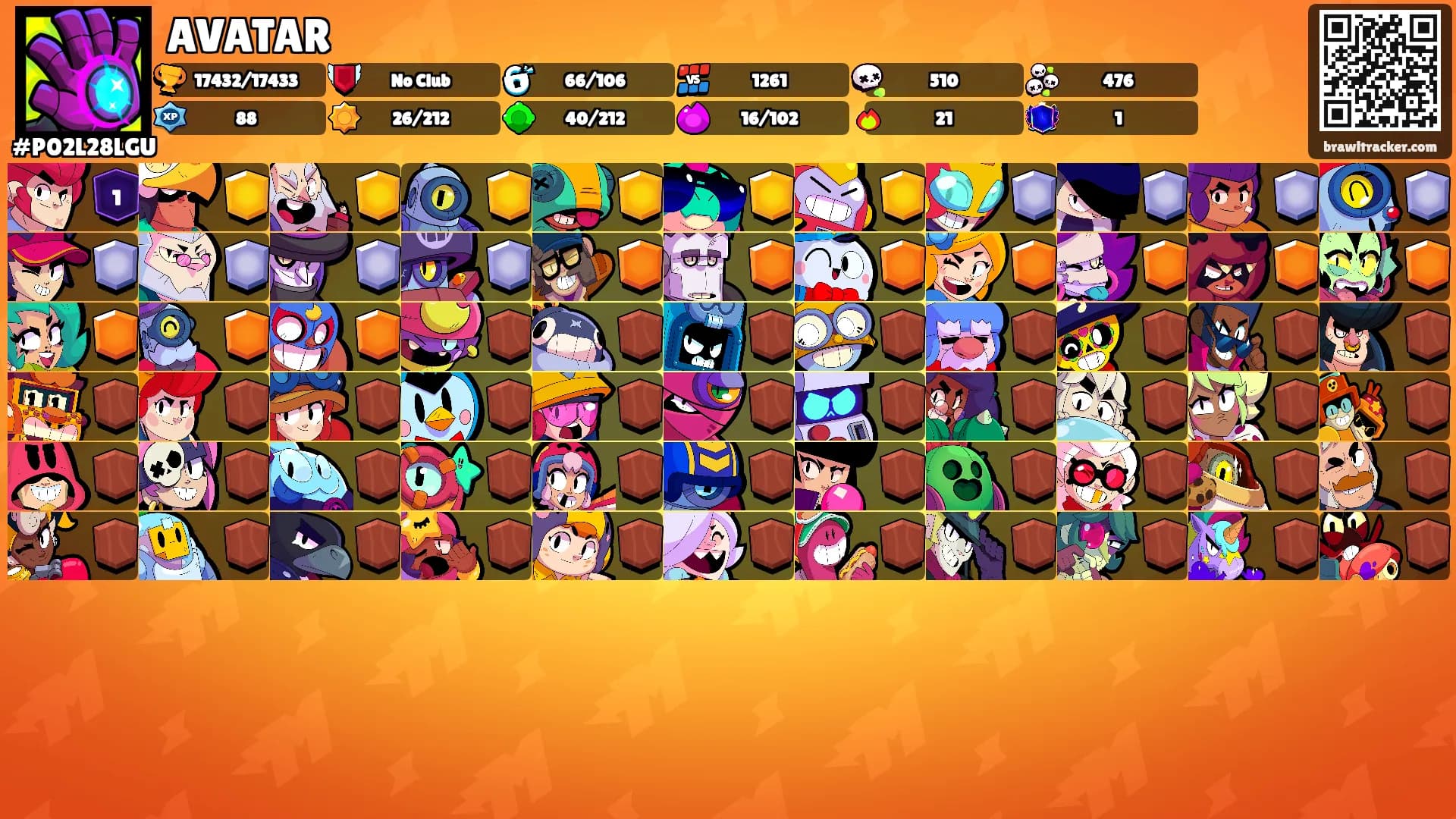 AVATAR's Ranks