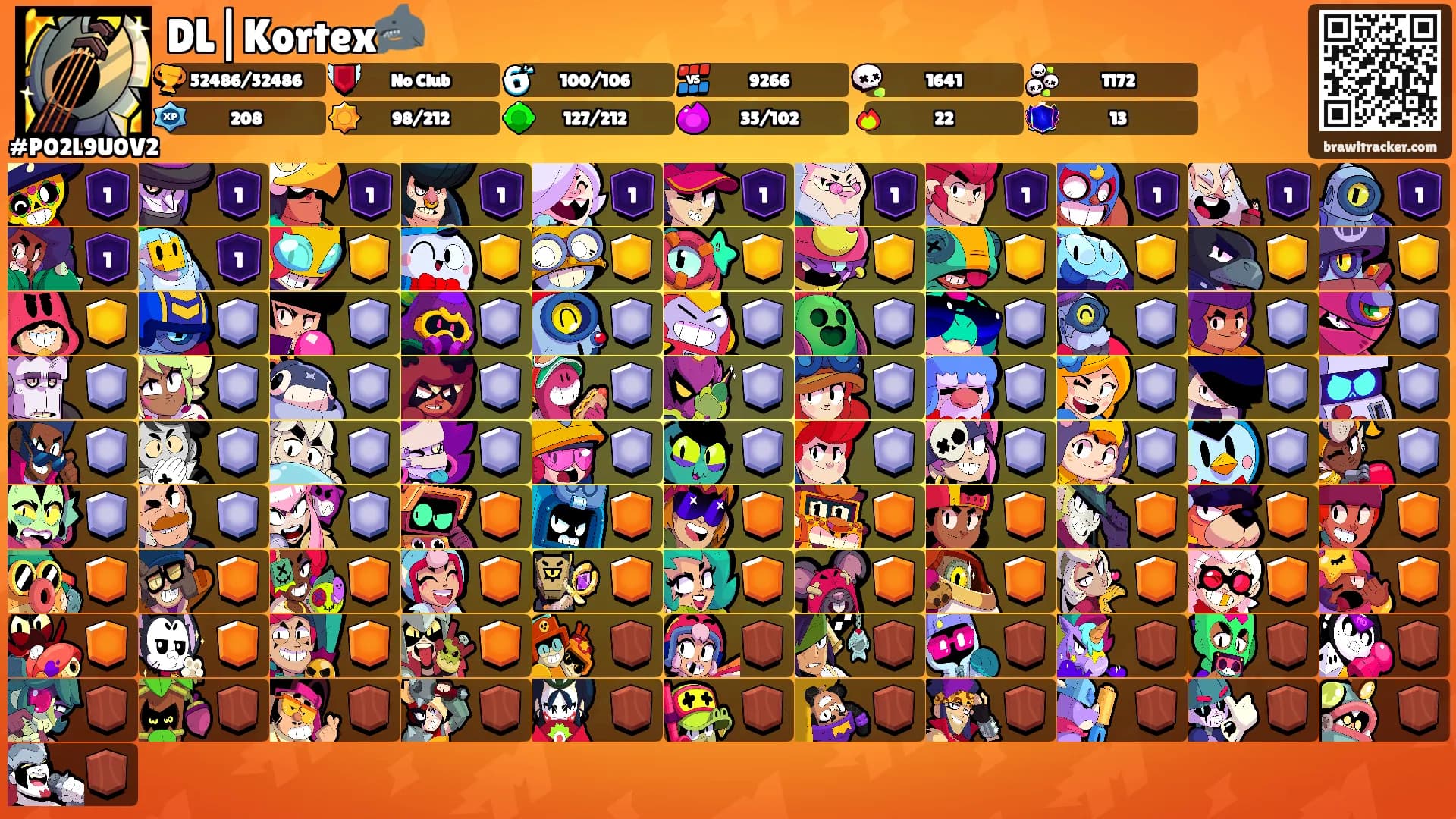 DL|Kortex🦈's Ranks
