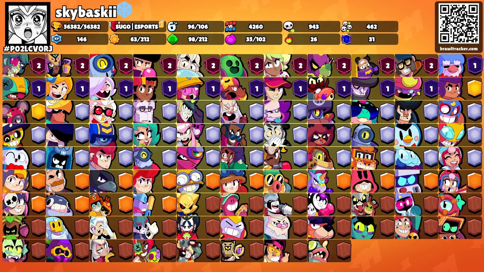 skybaskii❄️'s Ranks