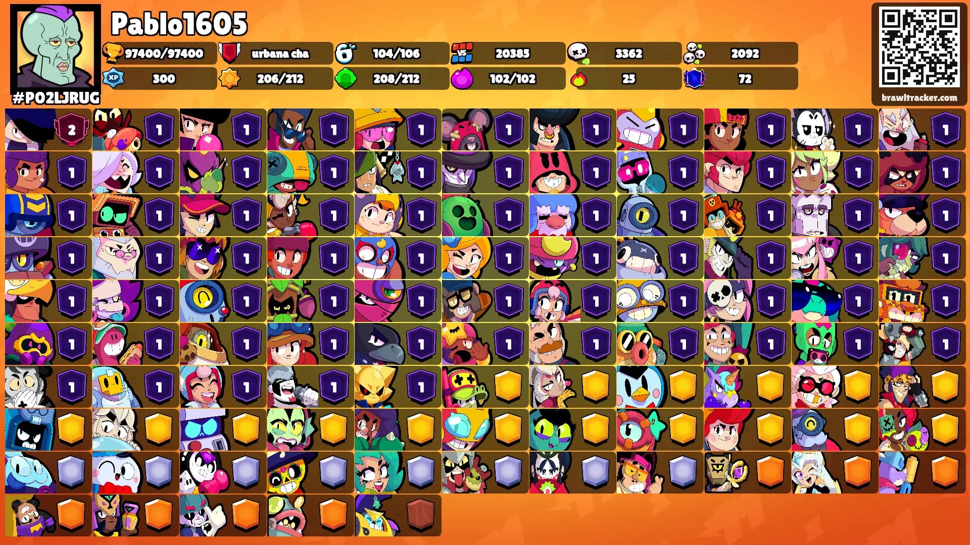 Pablo1605's Ranks