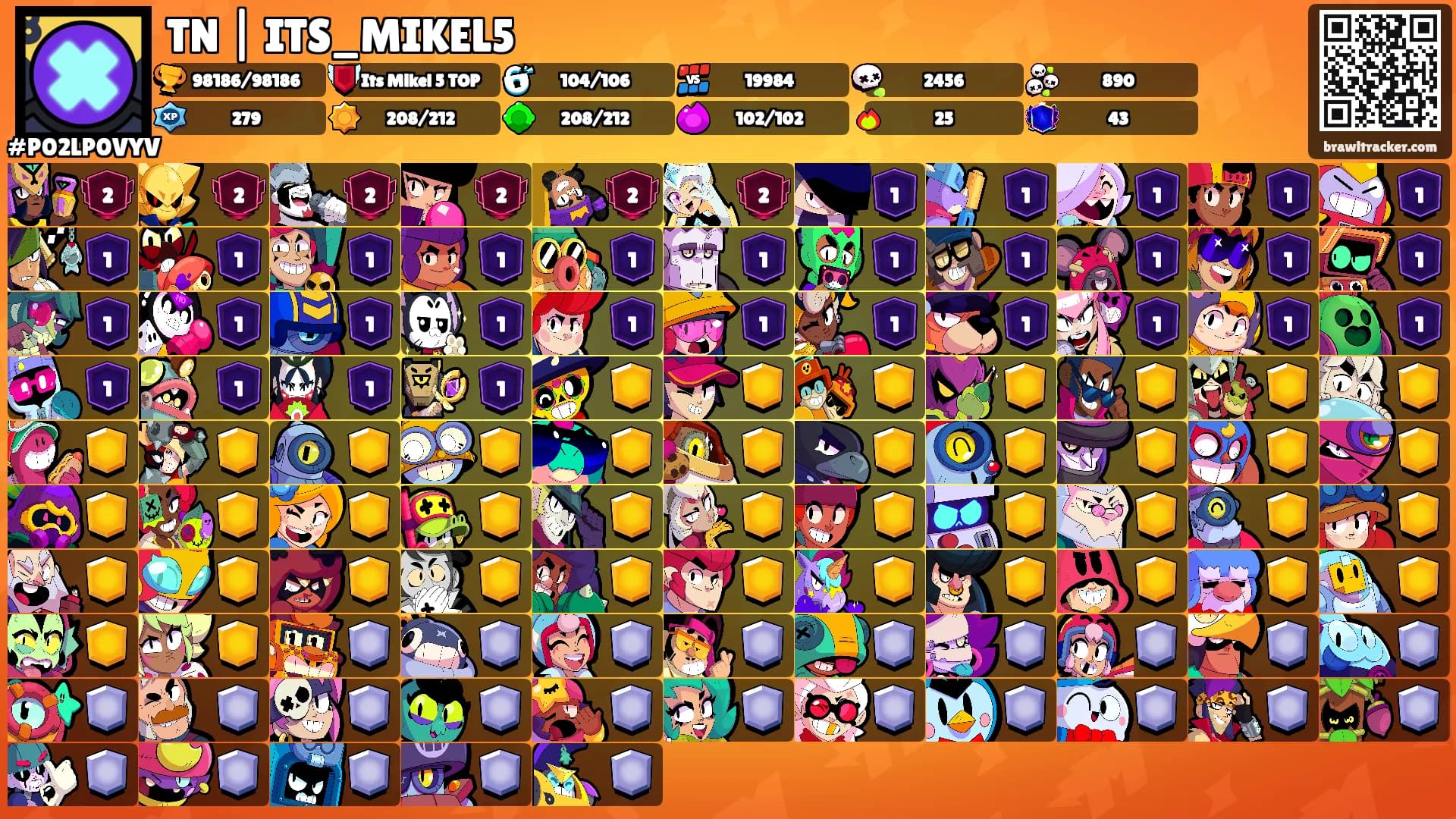 TN | ITS_MIKEL5's Ranks