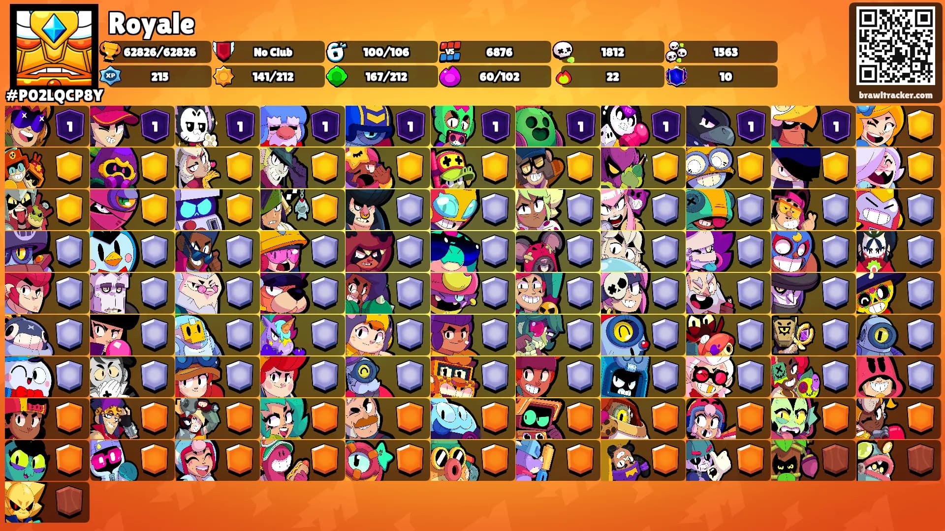 Royale's Ranks