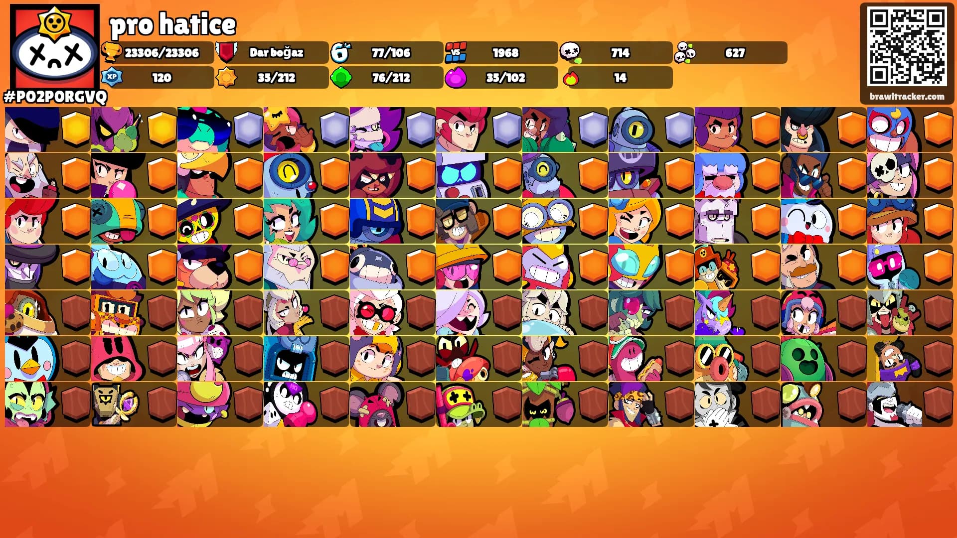 pro hatice's Ranks