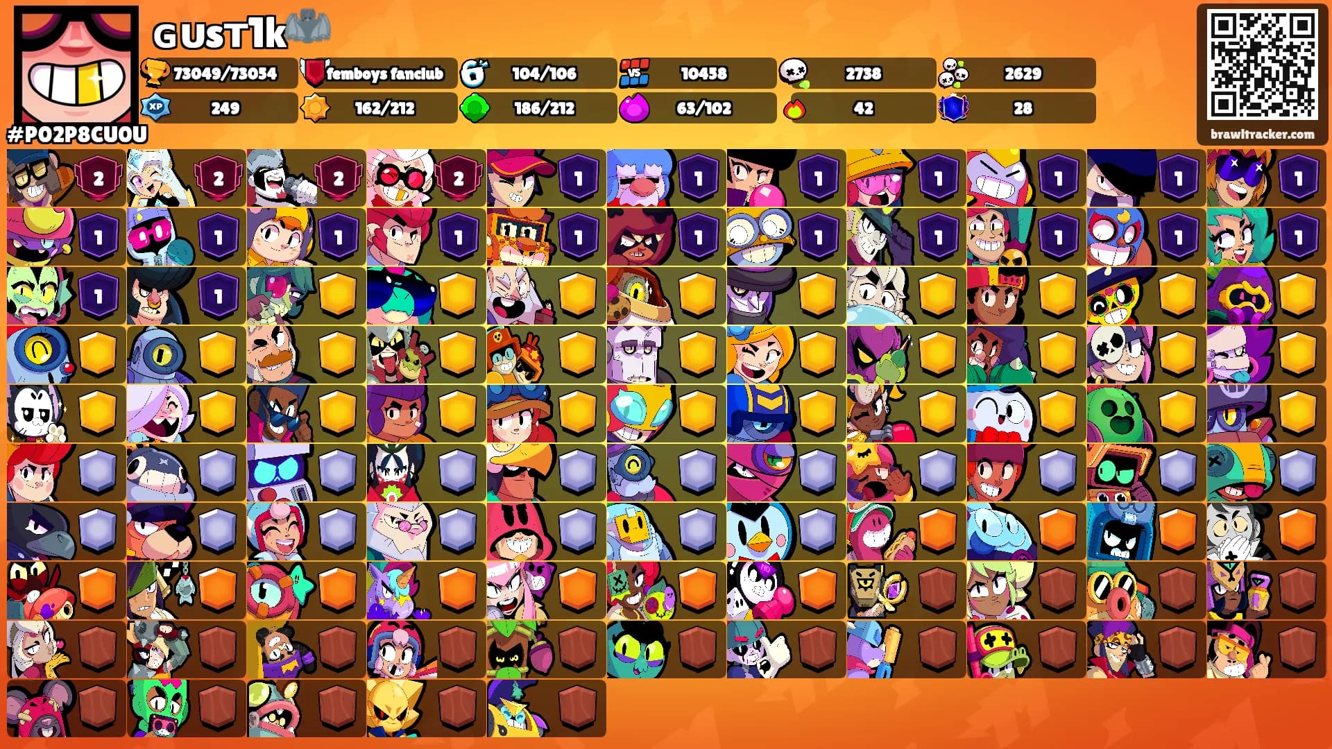 ɢᴜsᴛ1k🦇's Ranks