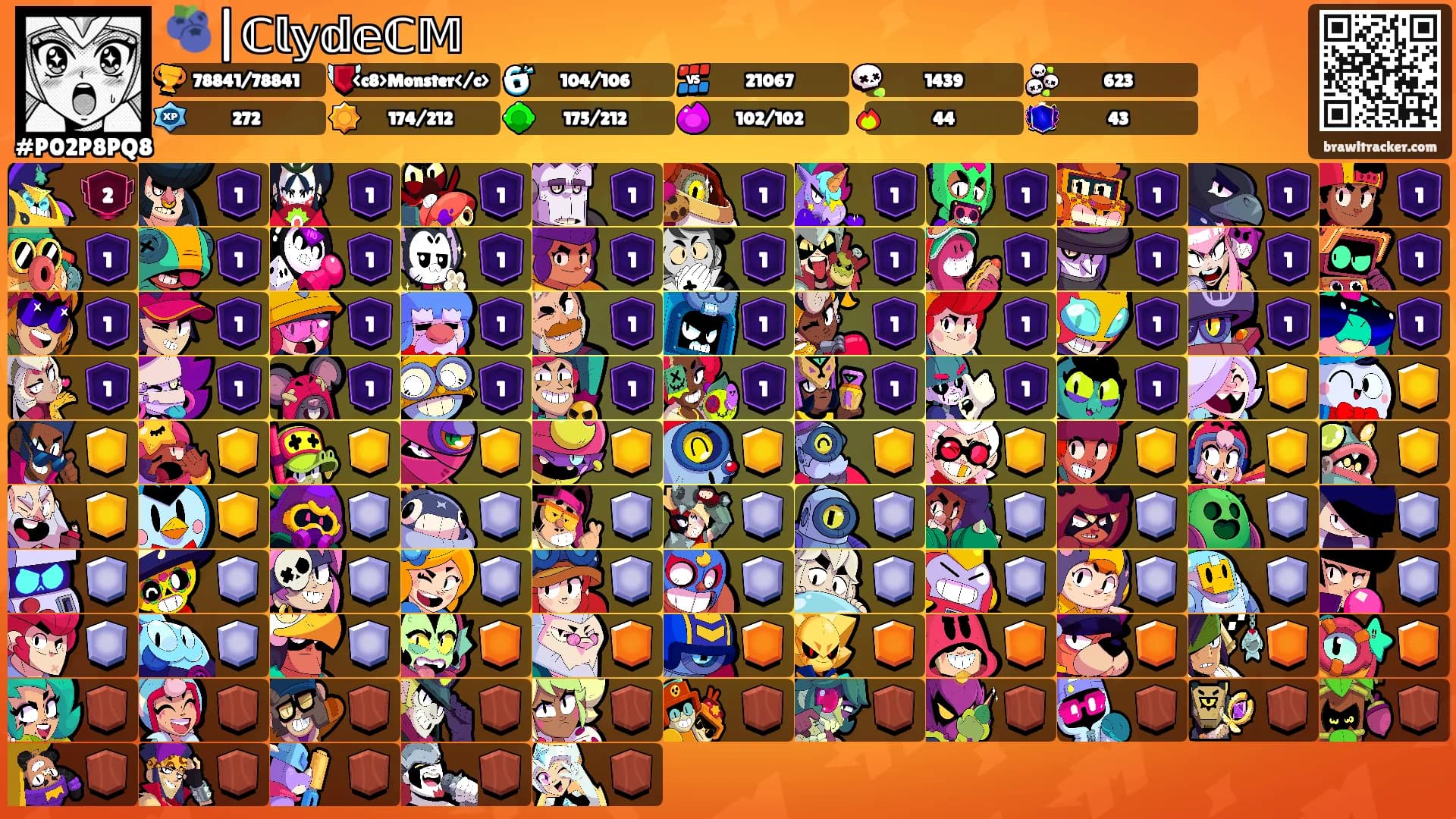 🫐|ℂ𝕝𝕪𝕕𝕖ℂ𝕄's Ranks