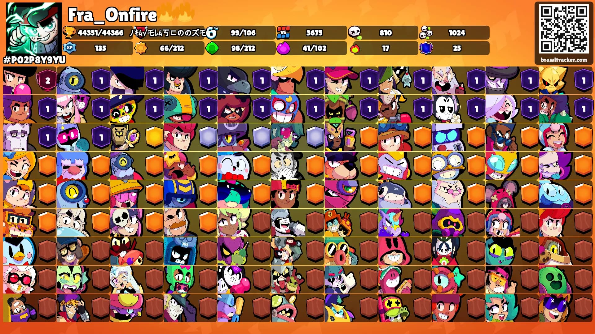 Fra_Onfire🔥🔥's Ranks