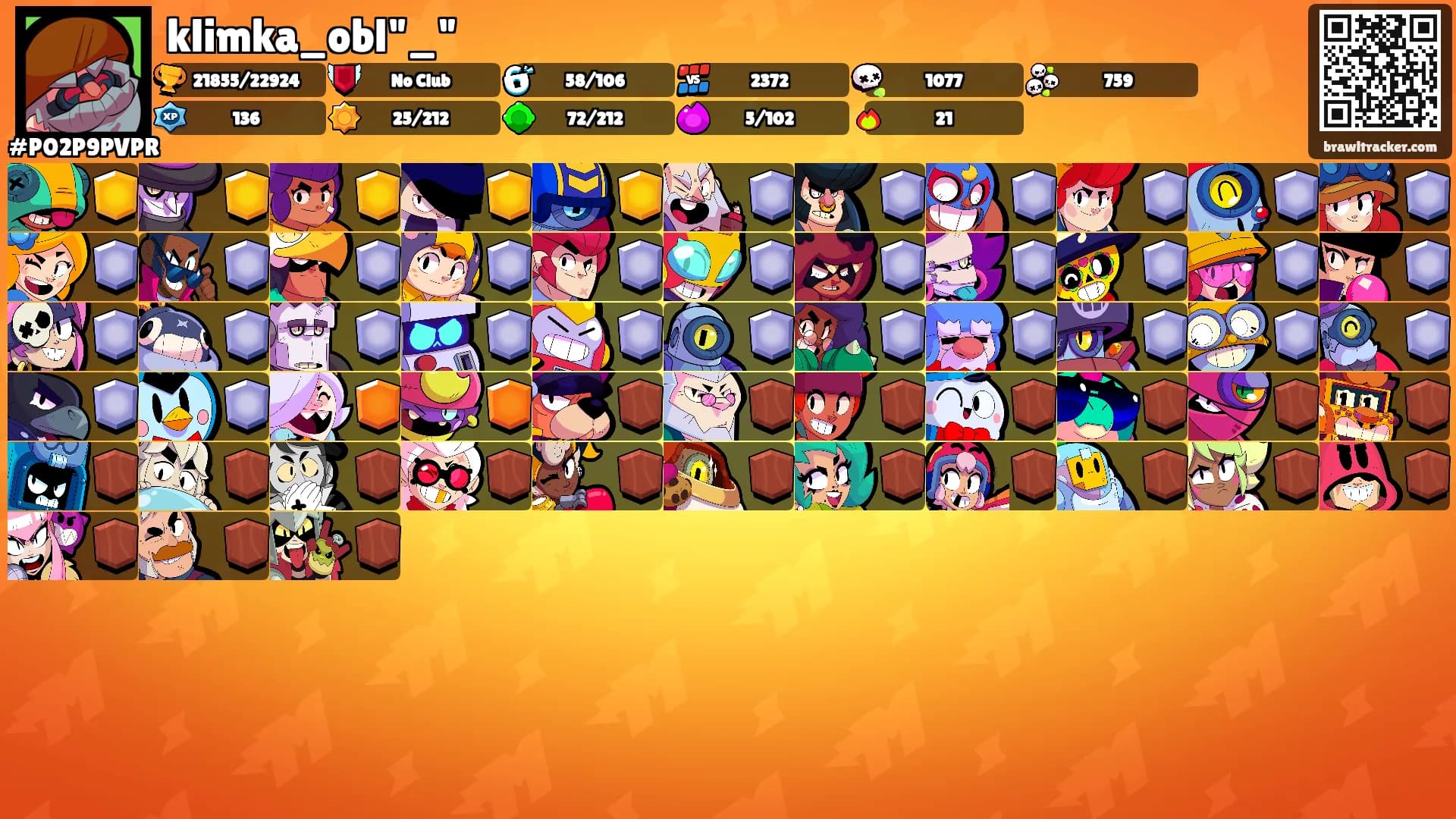 klimka_obl"_"'s Ranks