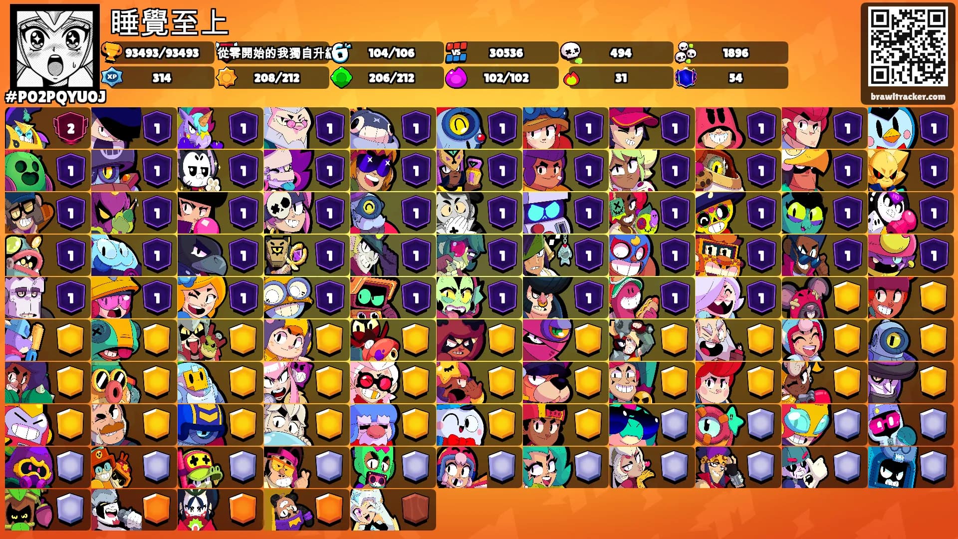 睡覺至上's Ranks
