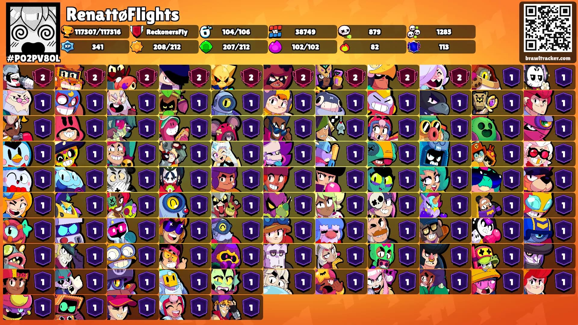 RenattøFlights's Ranks