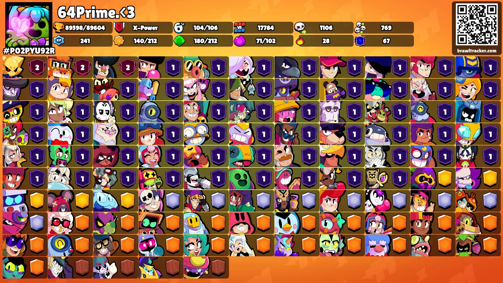 64Prime.<3's Ranks