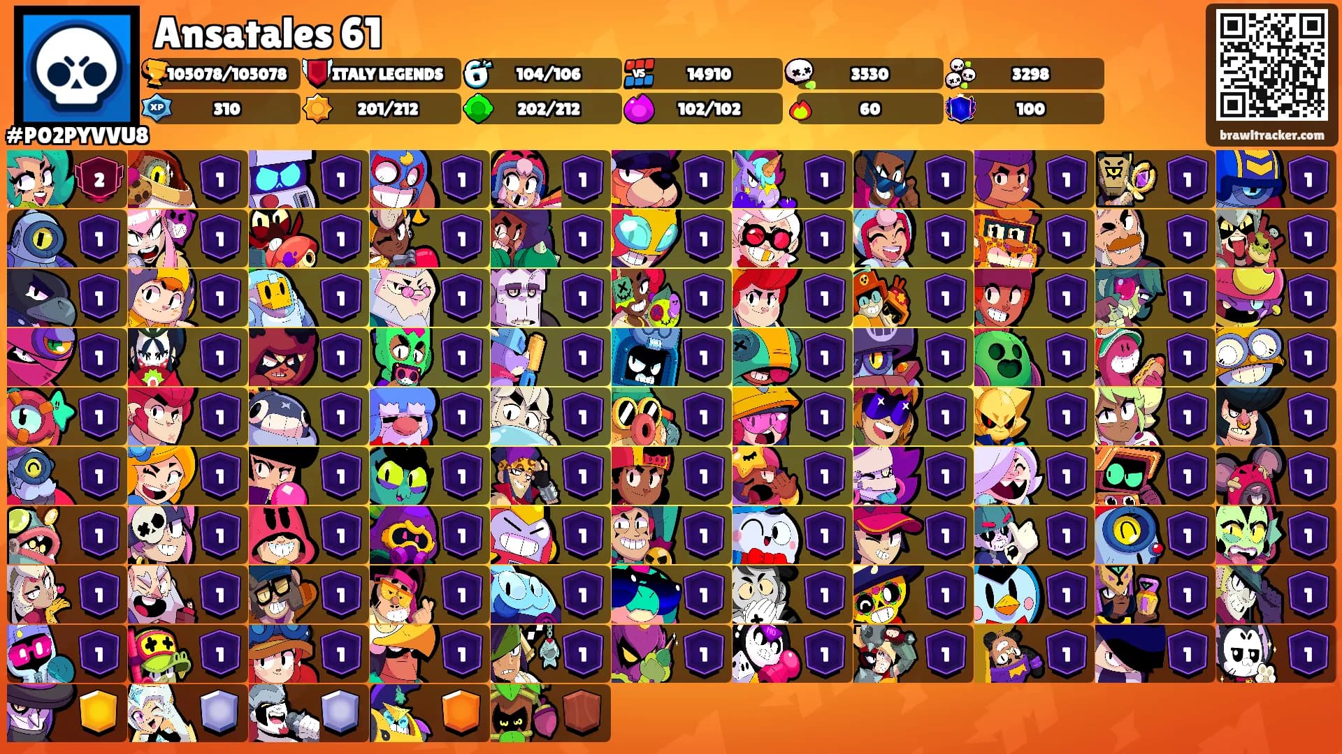 Ansatales 61's Ranks