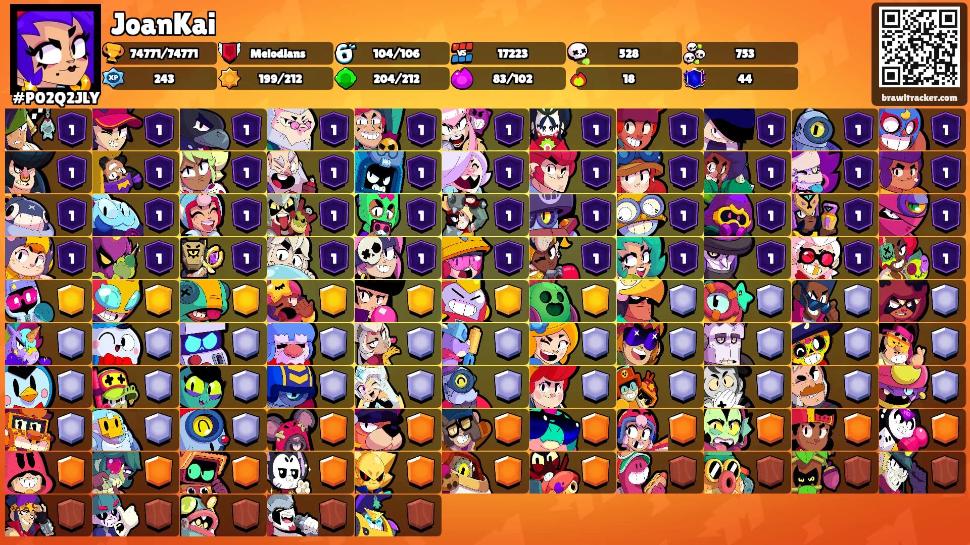 JoanKai's Ranks