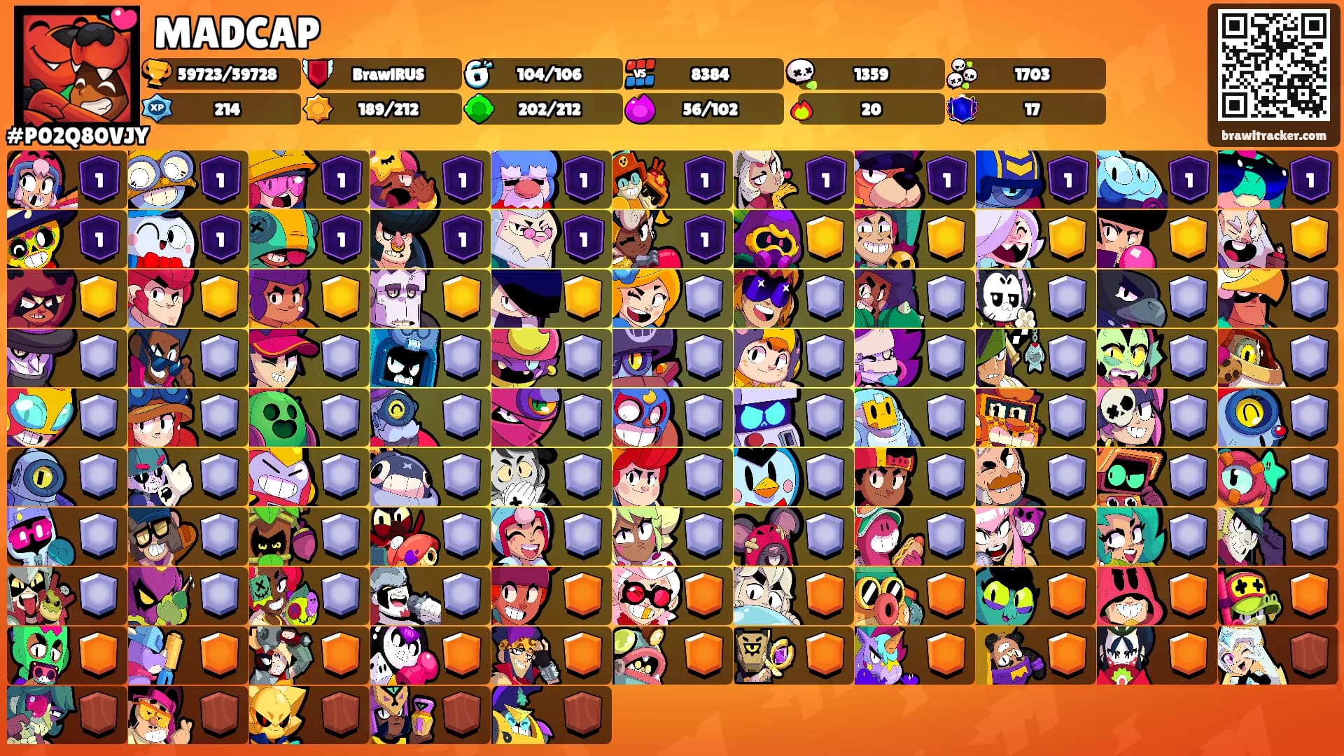 MADCAP's Ranks