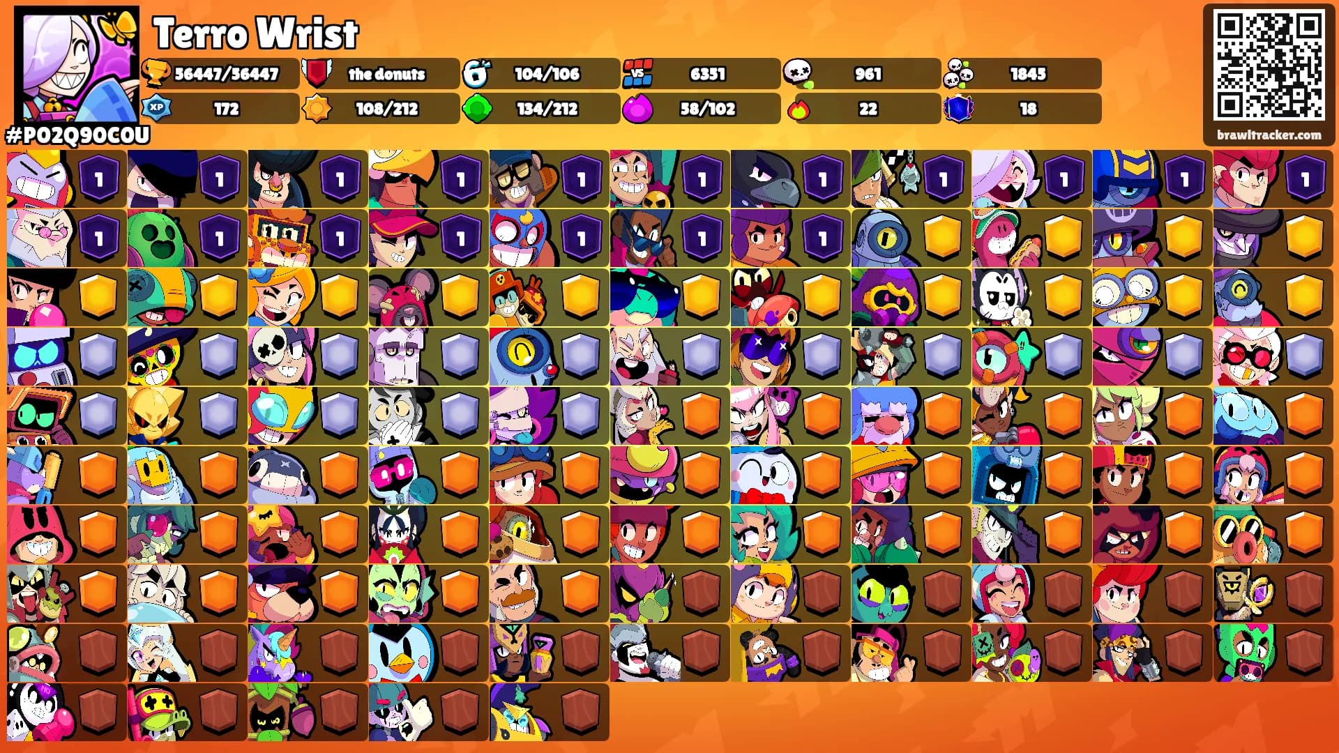 Terro Wrist's Ranks