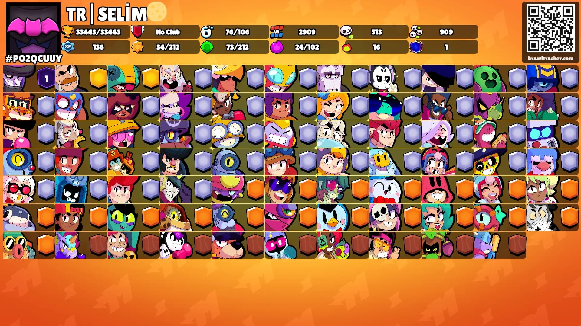 TR|SELİM🌕's Ranks