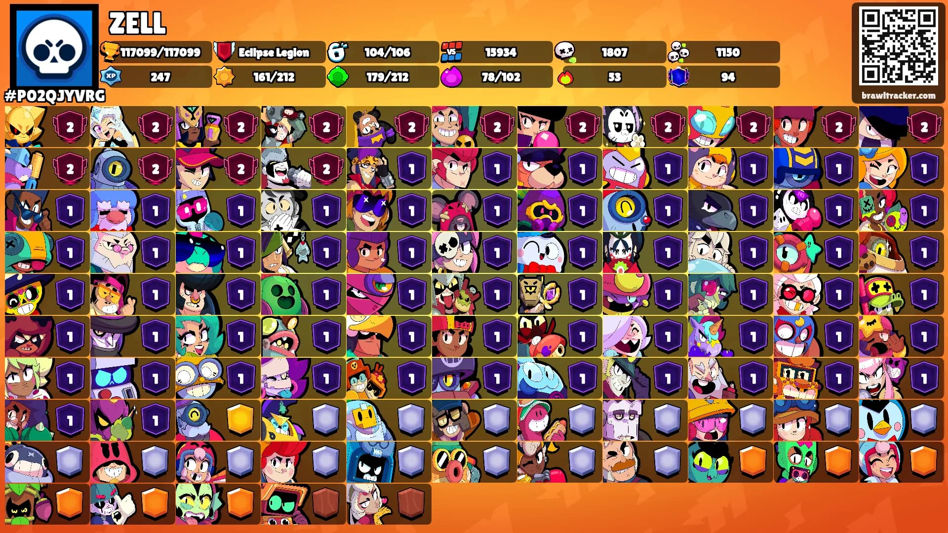 ZELL's Ranks