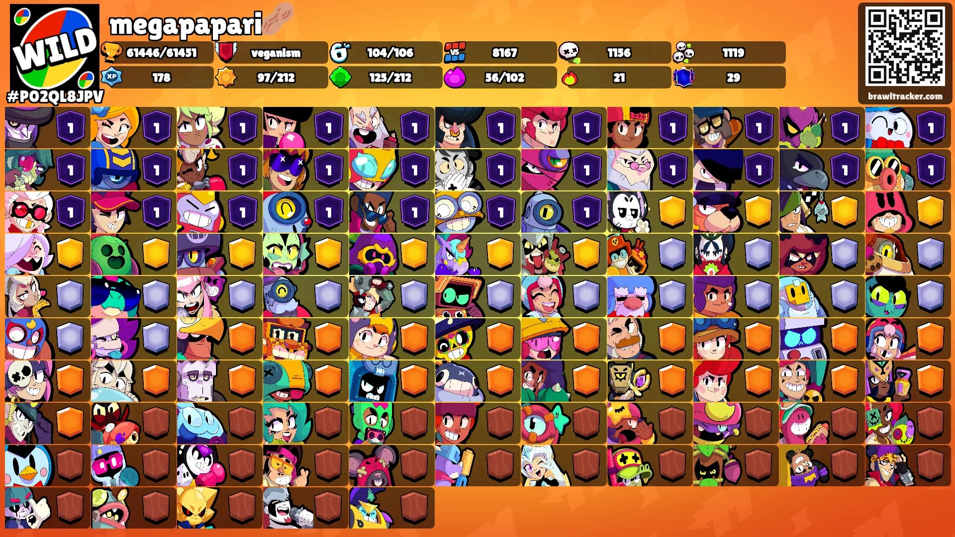megapapari🥜's Ranks