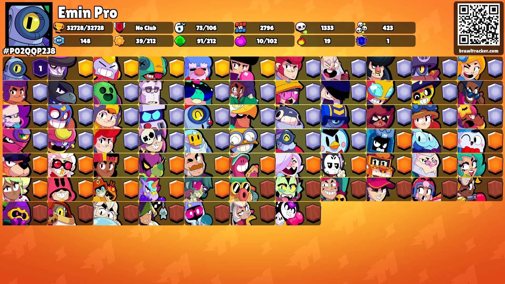 Emin Pro's Ranks