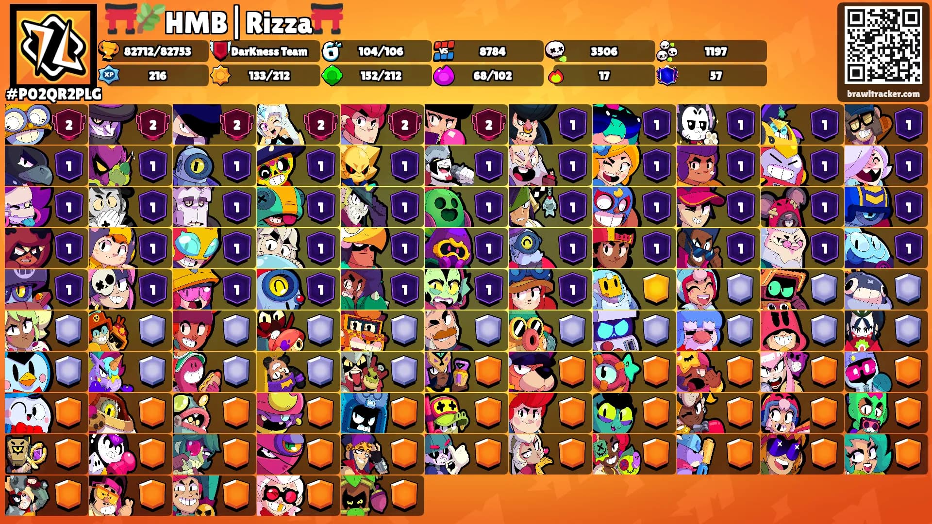 ⛩️🌿HMB|Rizza⛩️'s Ranks