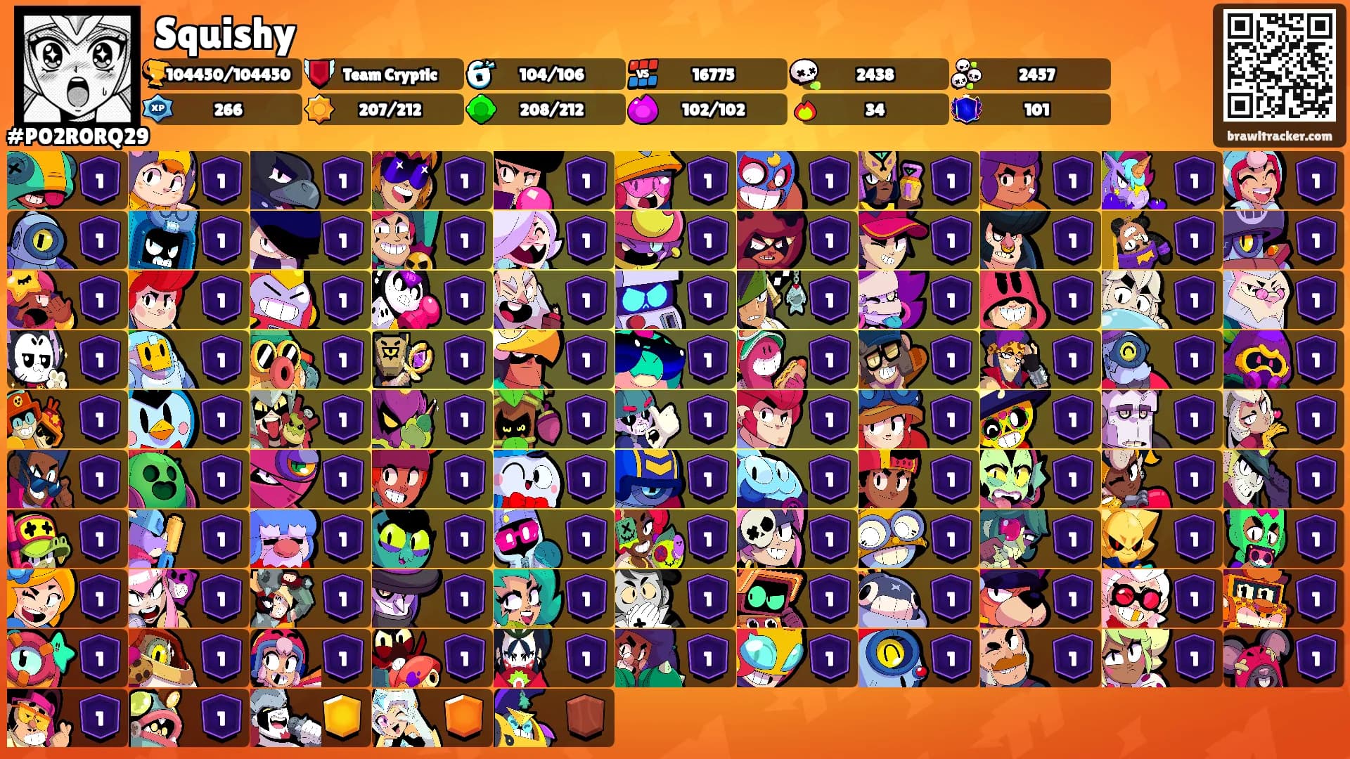 Squishy's Ranks