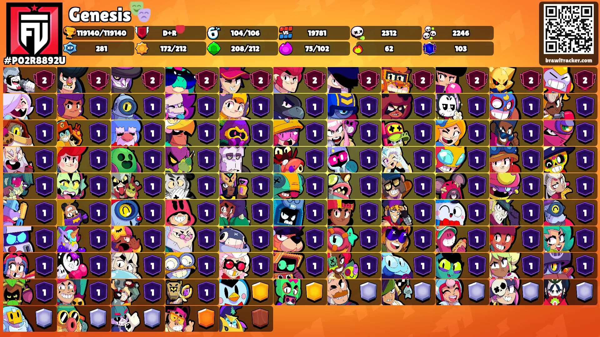 Genesis🎭's Ranks
