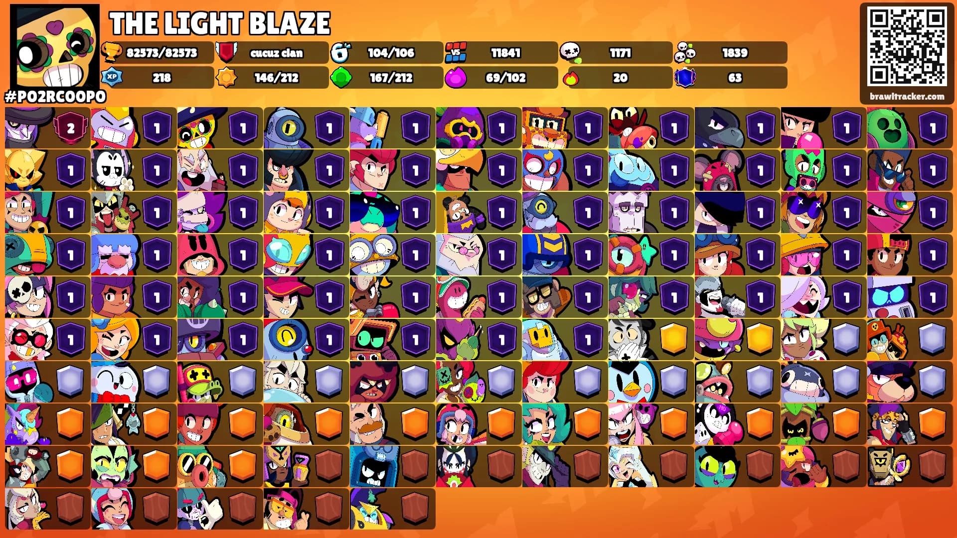 THE LIGHT BLAZE's Ranks