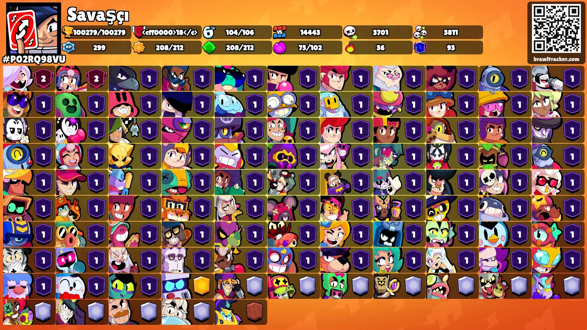 Savaşçı's Ranks