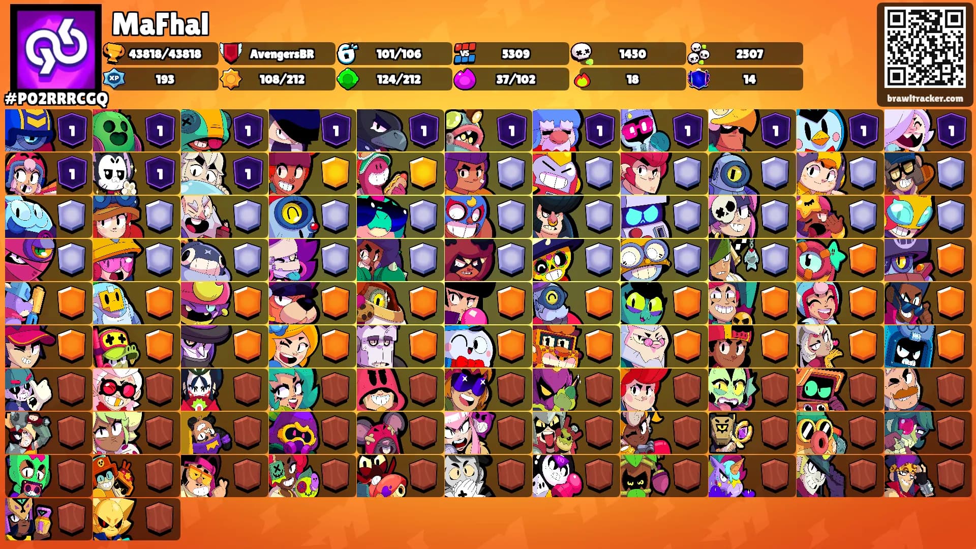 MaFhal's Ranks