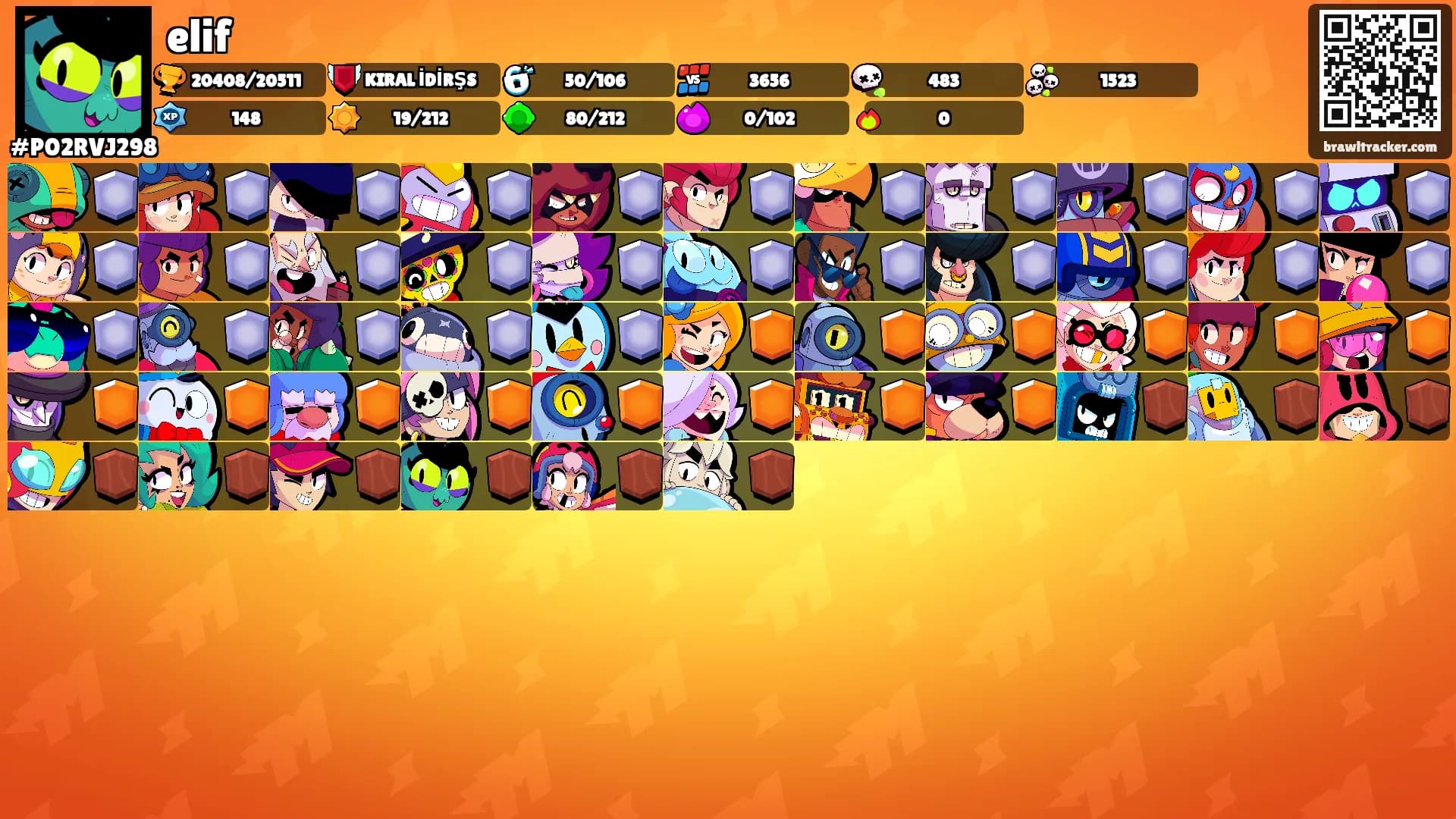 elif's Ranks