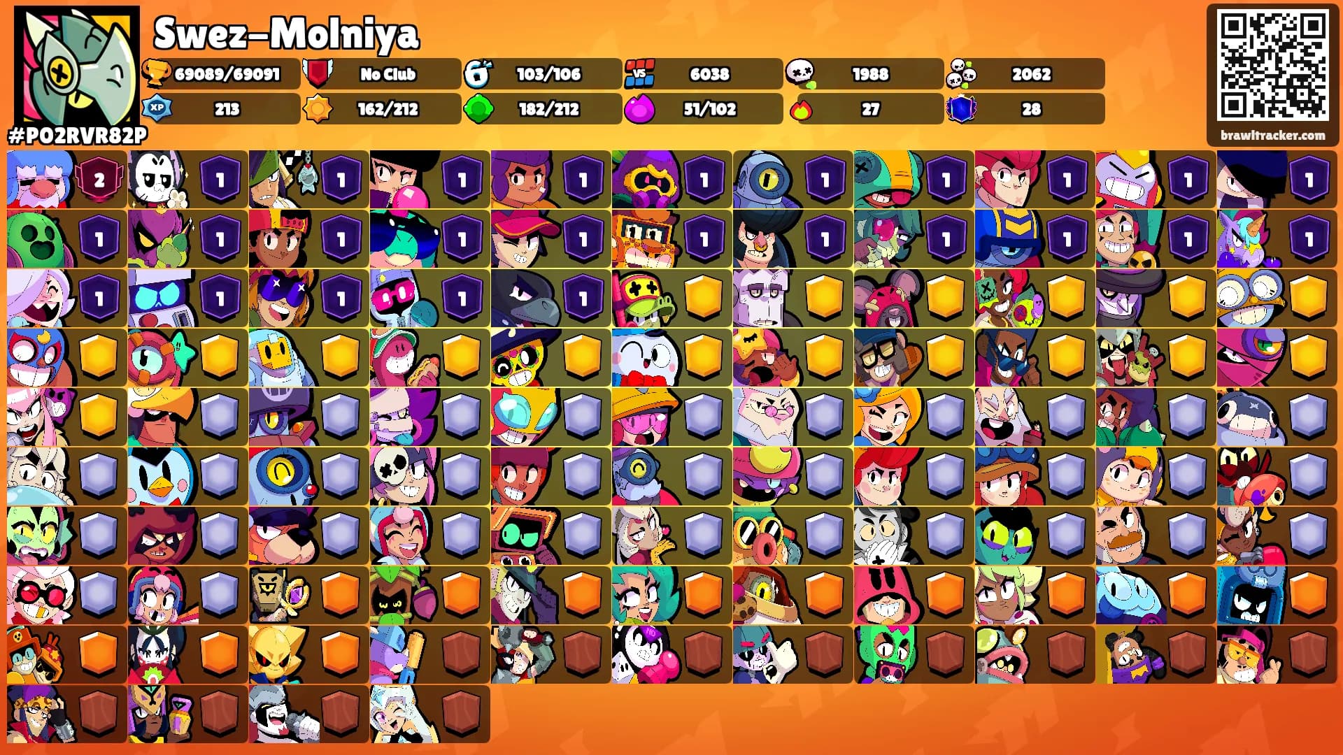 Swez-Molniya's Ranks